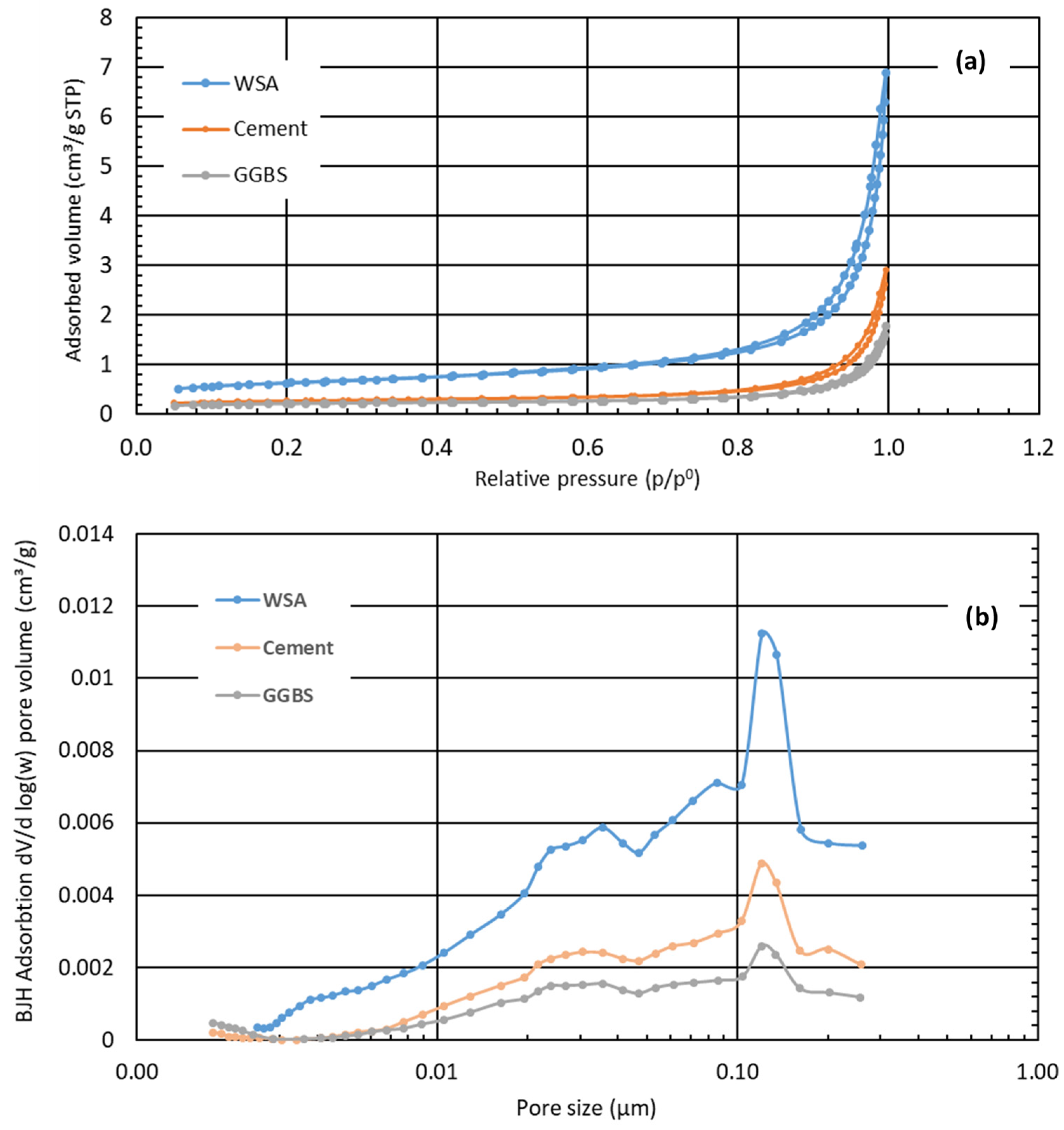 Applsci 13 05616 g002