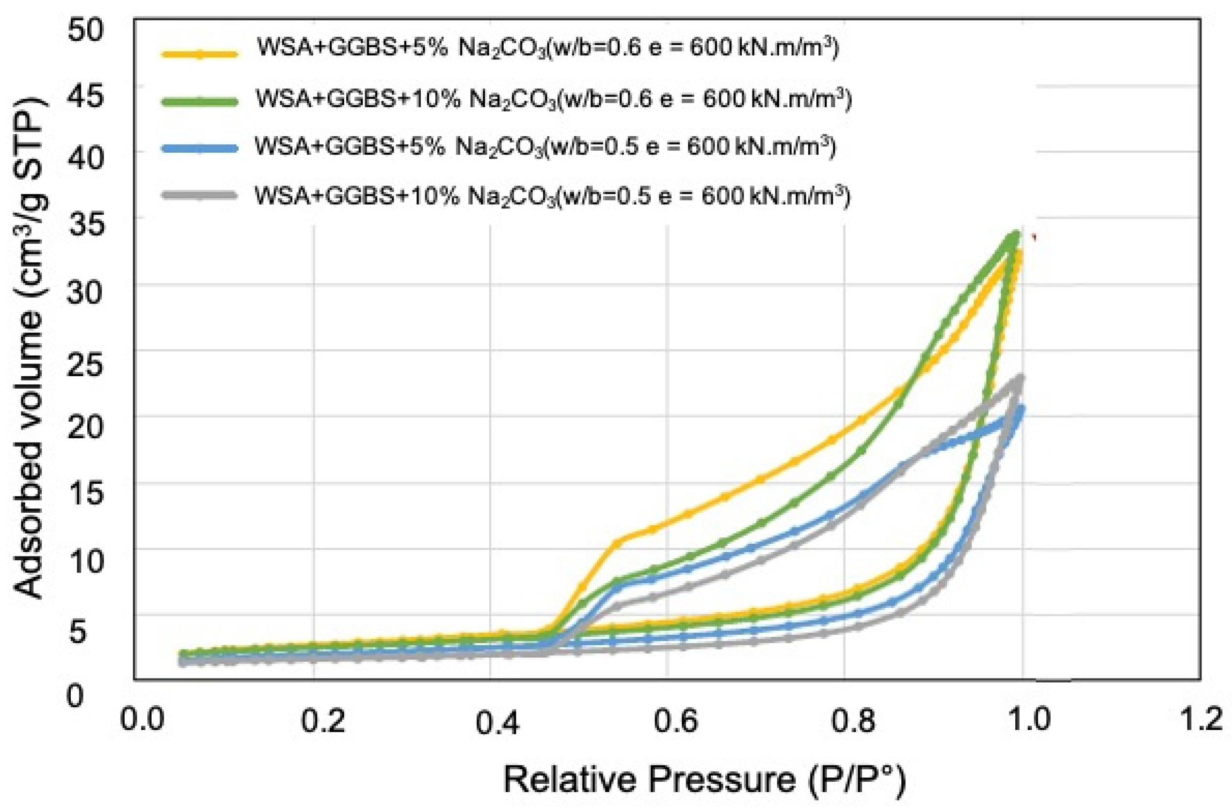 Applsci 13 05616 g005