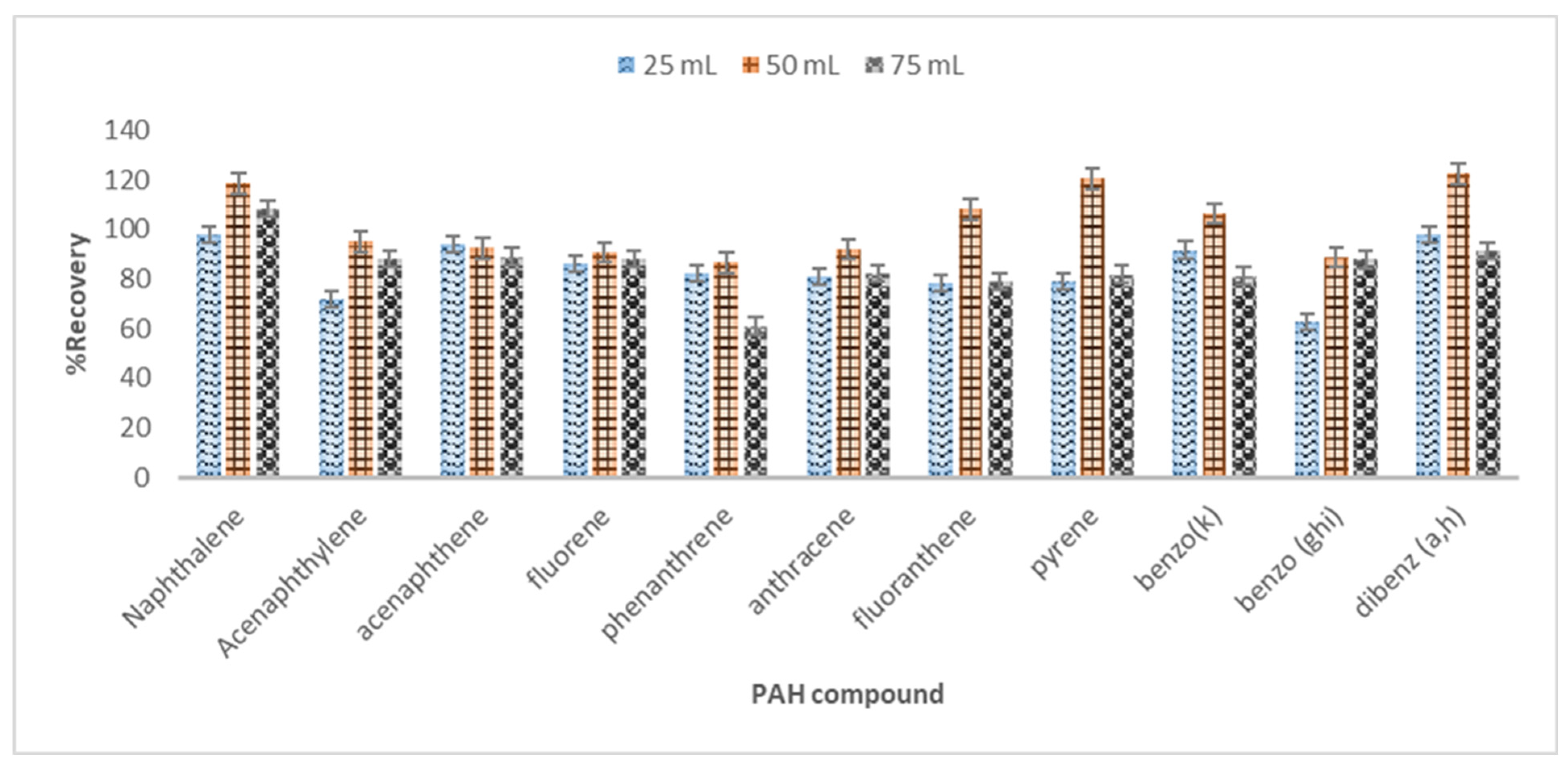 Applsci 13 05619 g003
