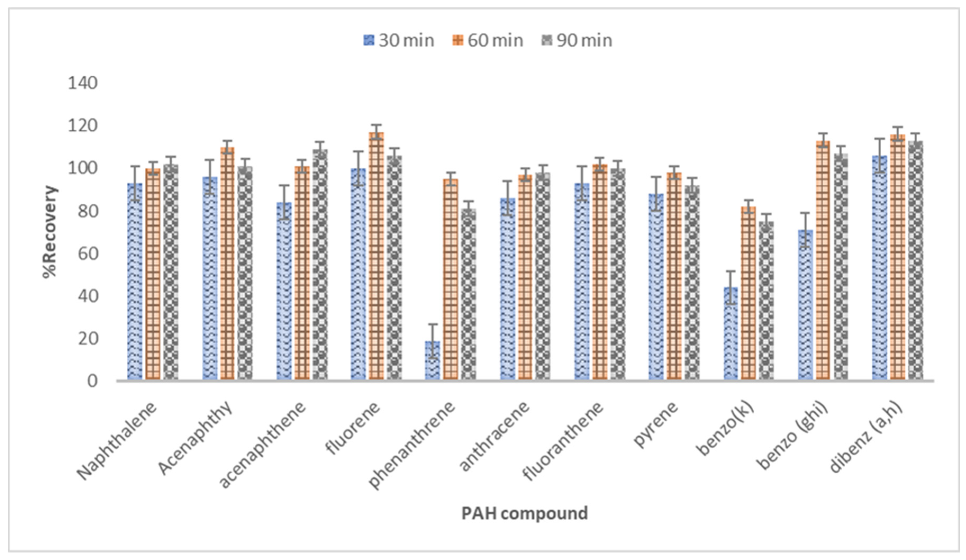 Applsci 13 05619 g004