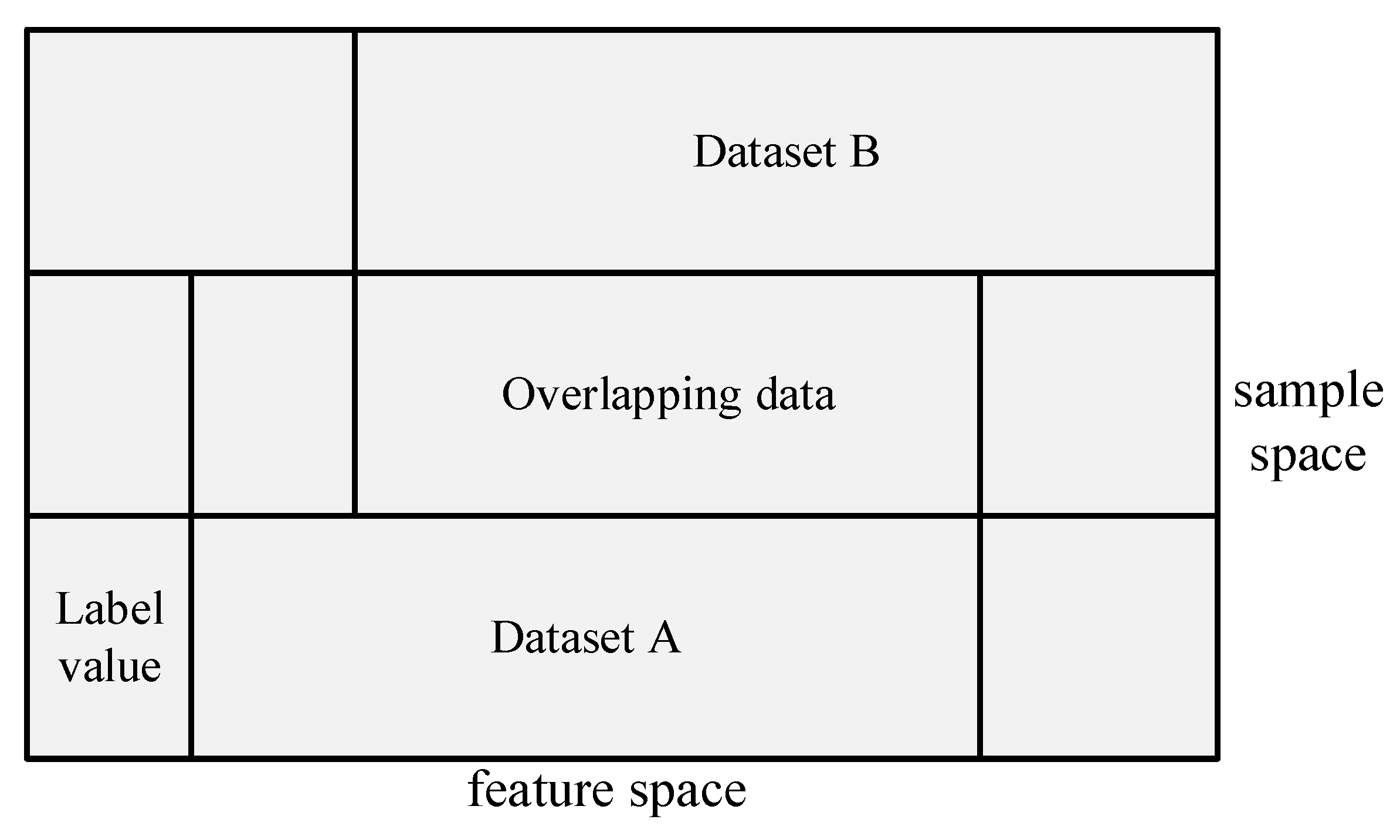 Applsci 13 05624 g003