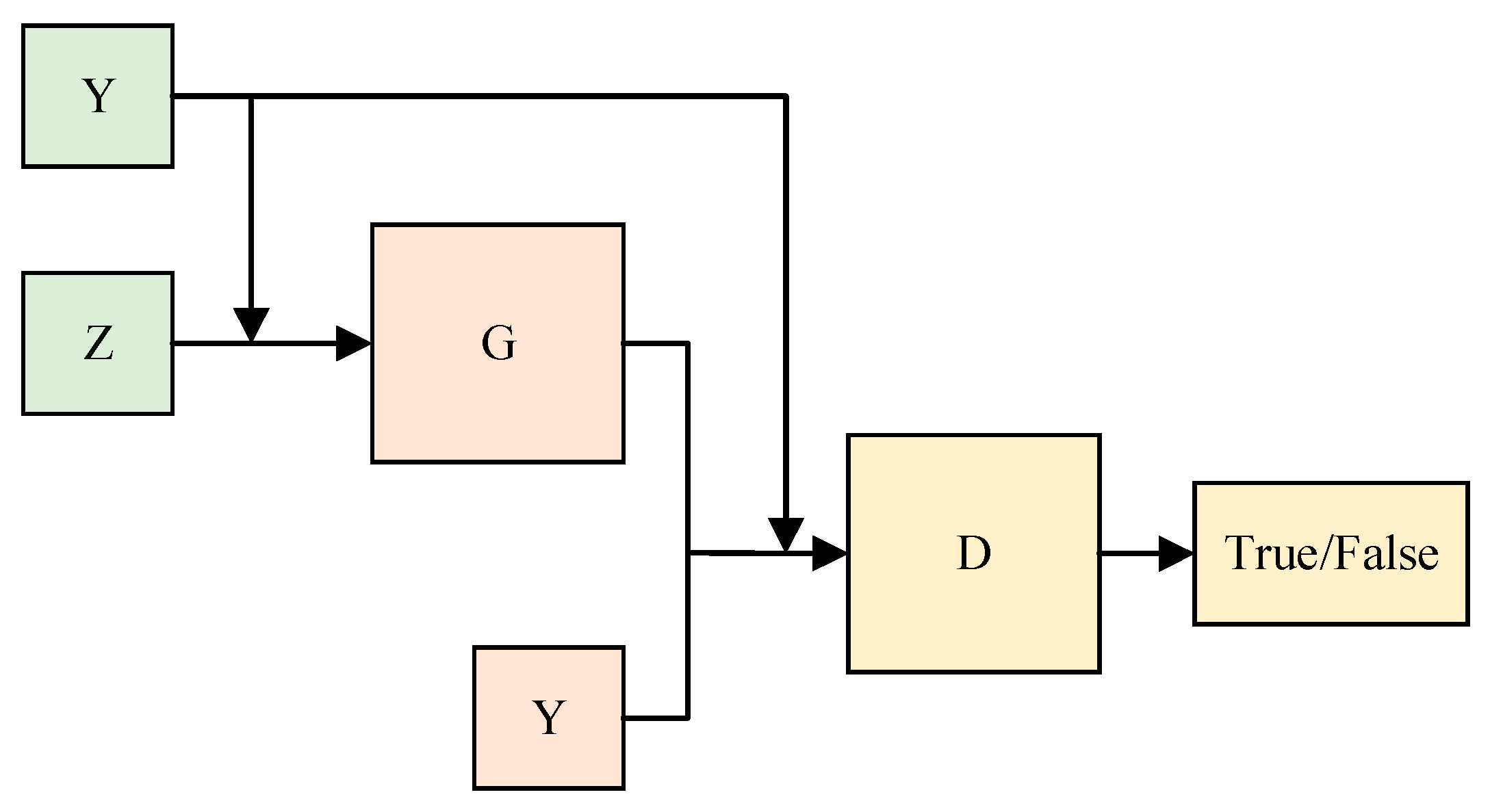 Applsci 13 05624 g004