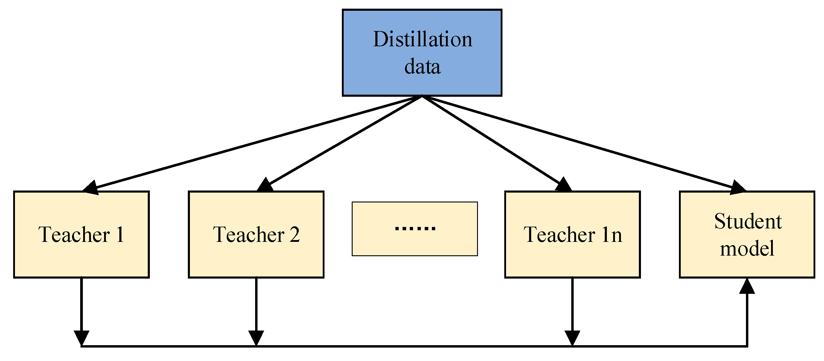 Applsci 13 05624 g007