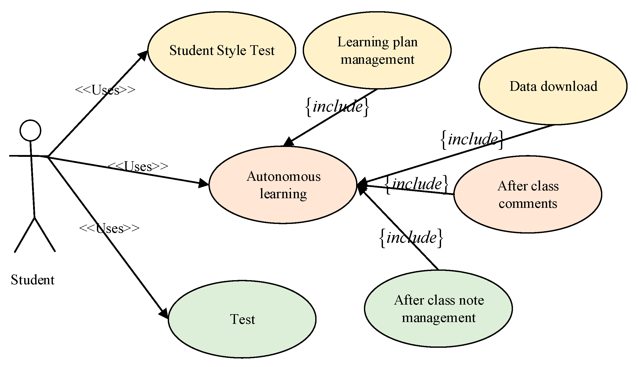 Applsci 13 05624 g008