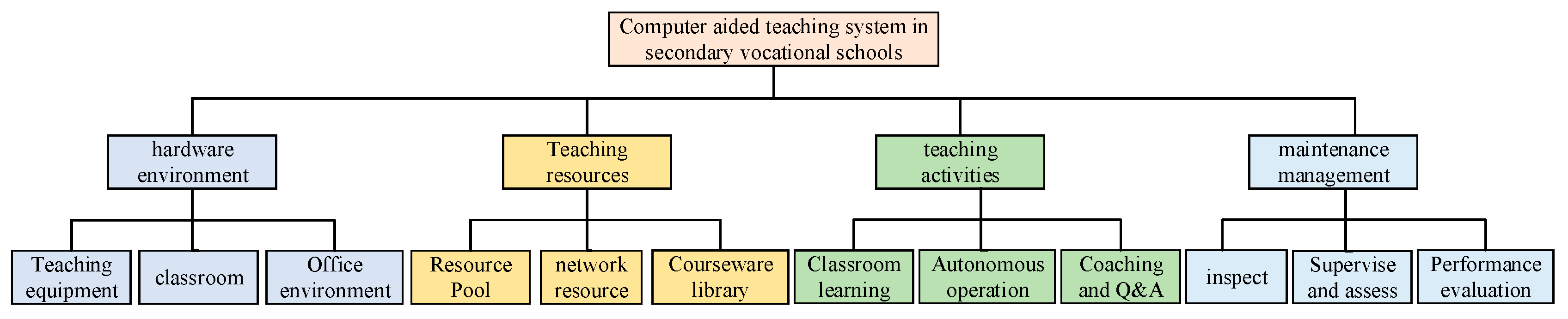Applsci 13 05624 g010