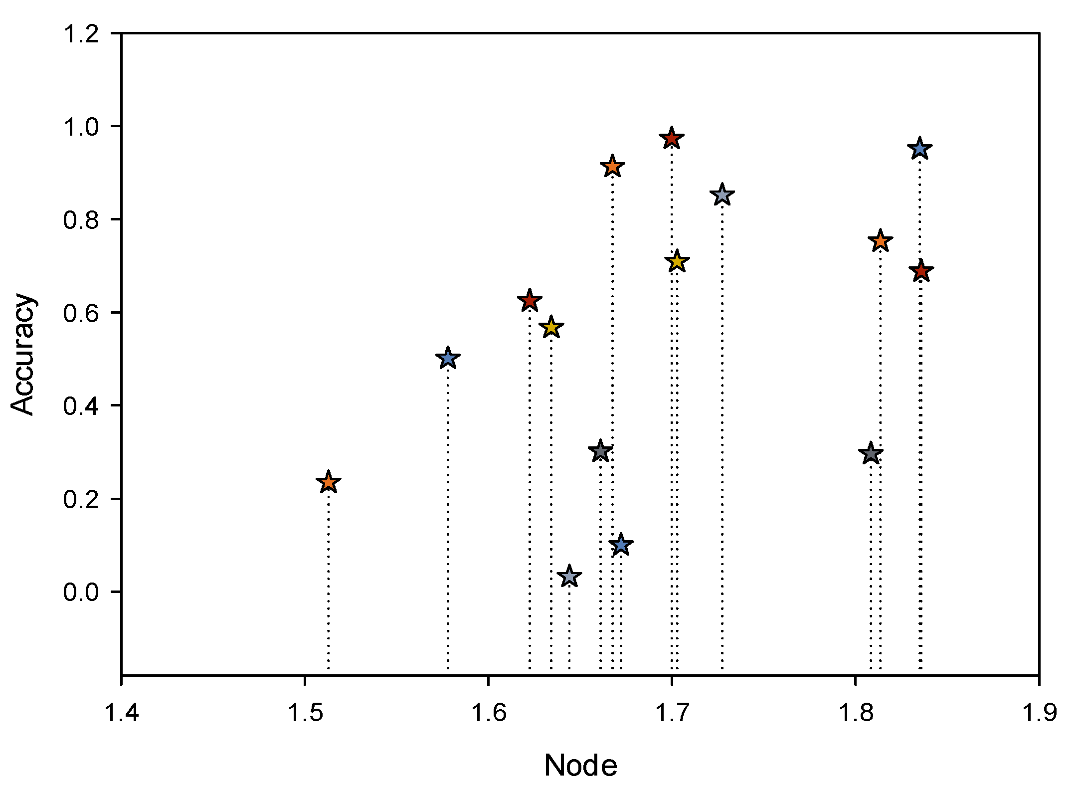 Applsci 13 05624 g013