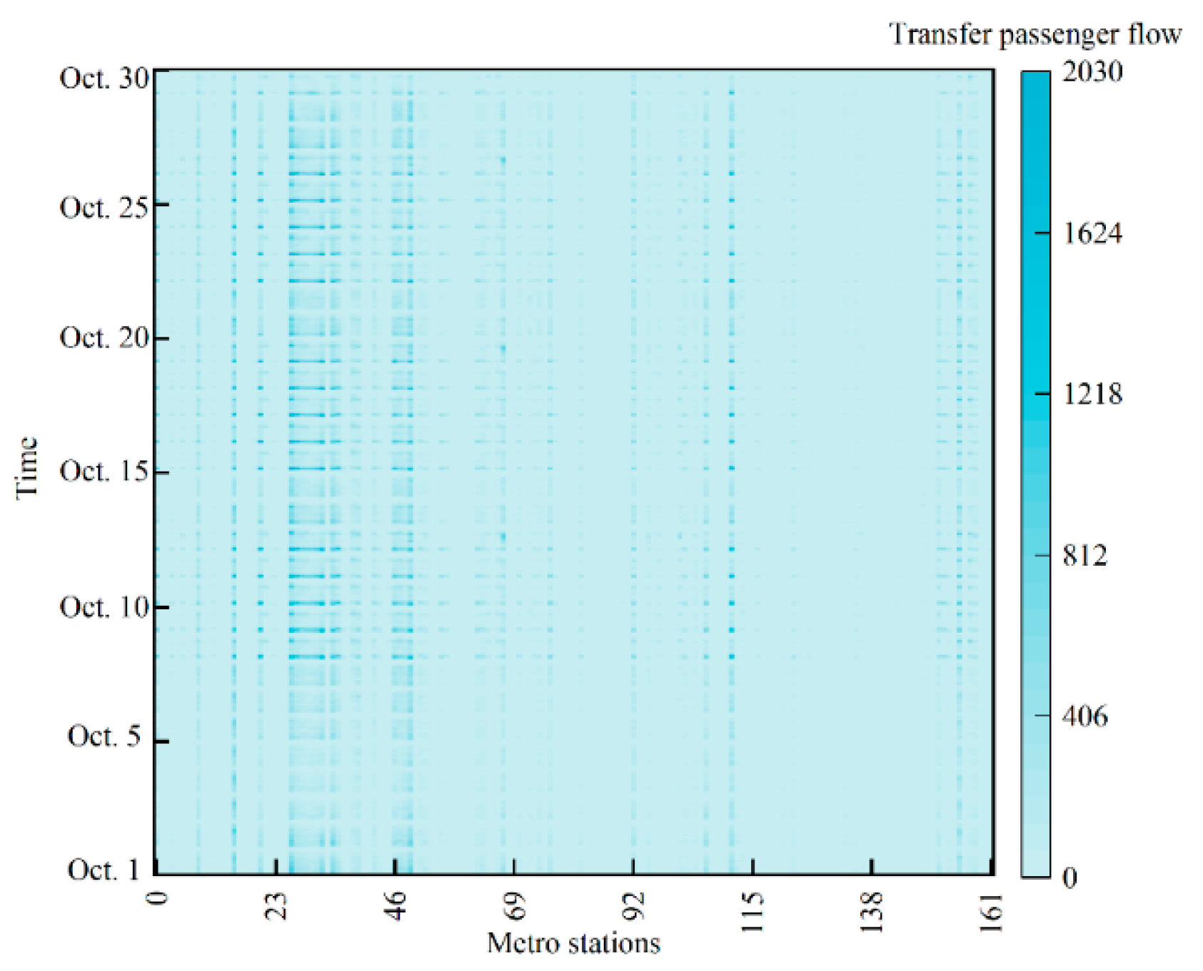 Applsci 13 05625 g003