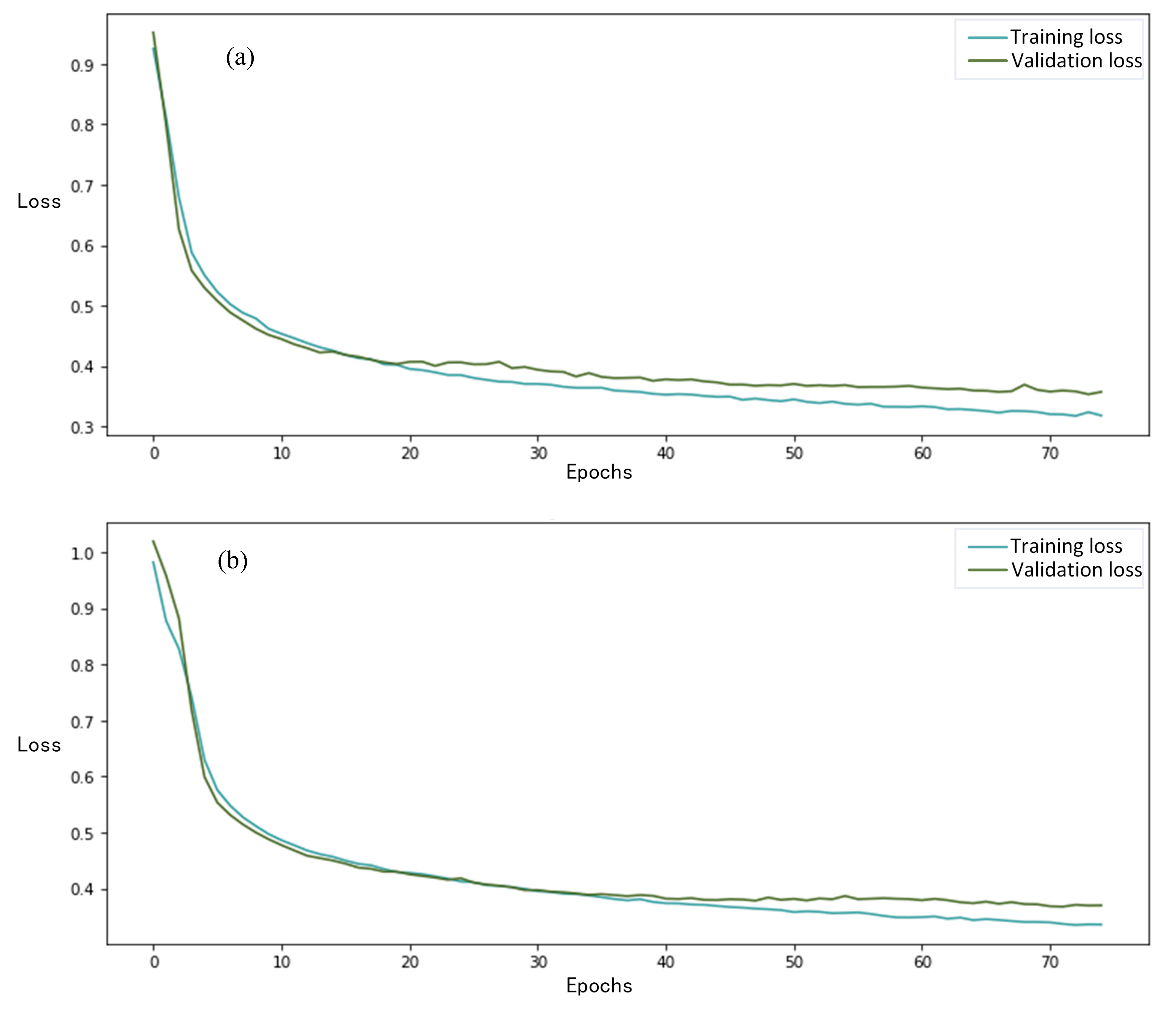 Applsci 13 05625 g005