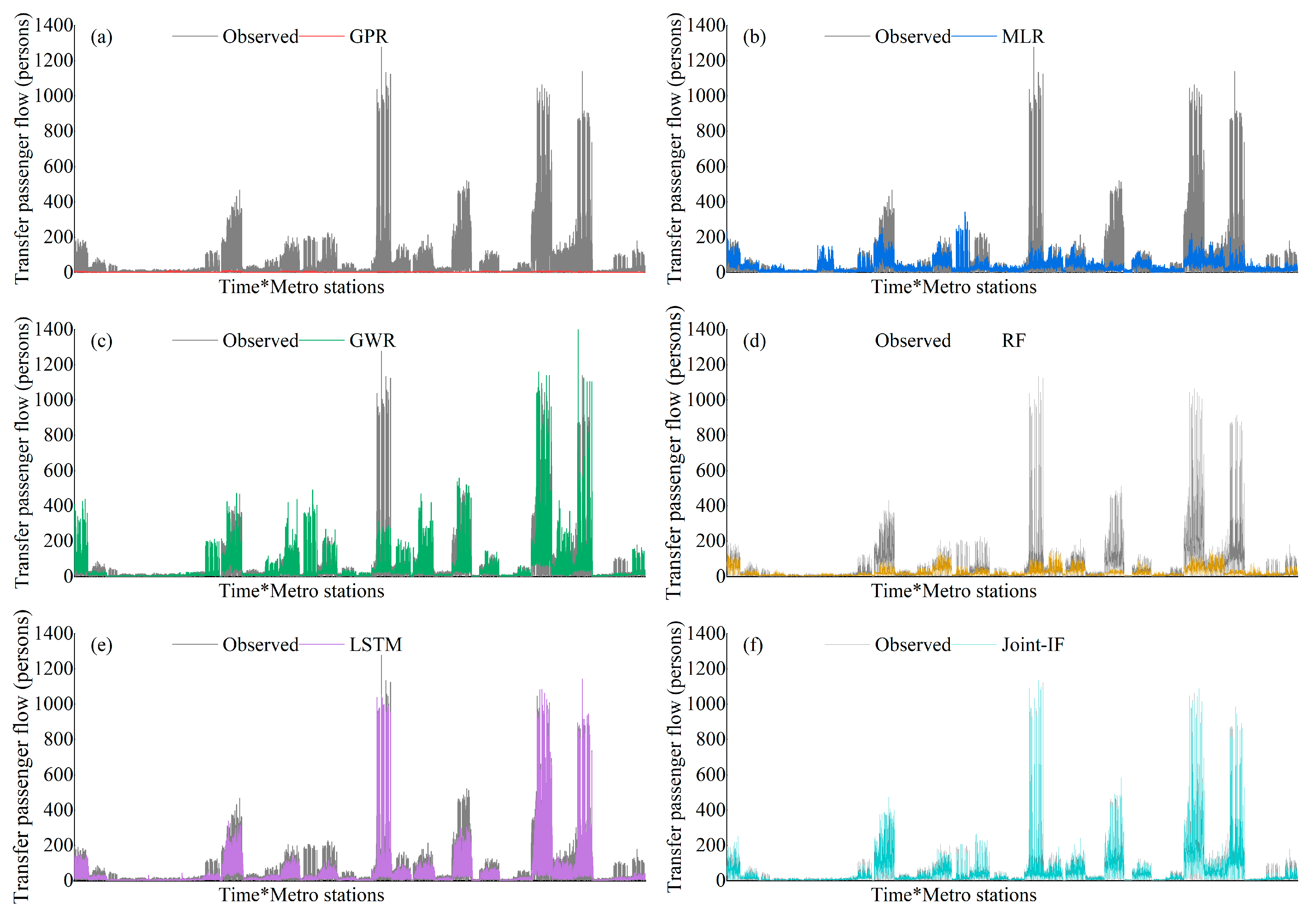 Applsci 13 05625 g011