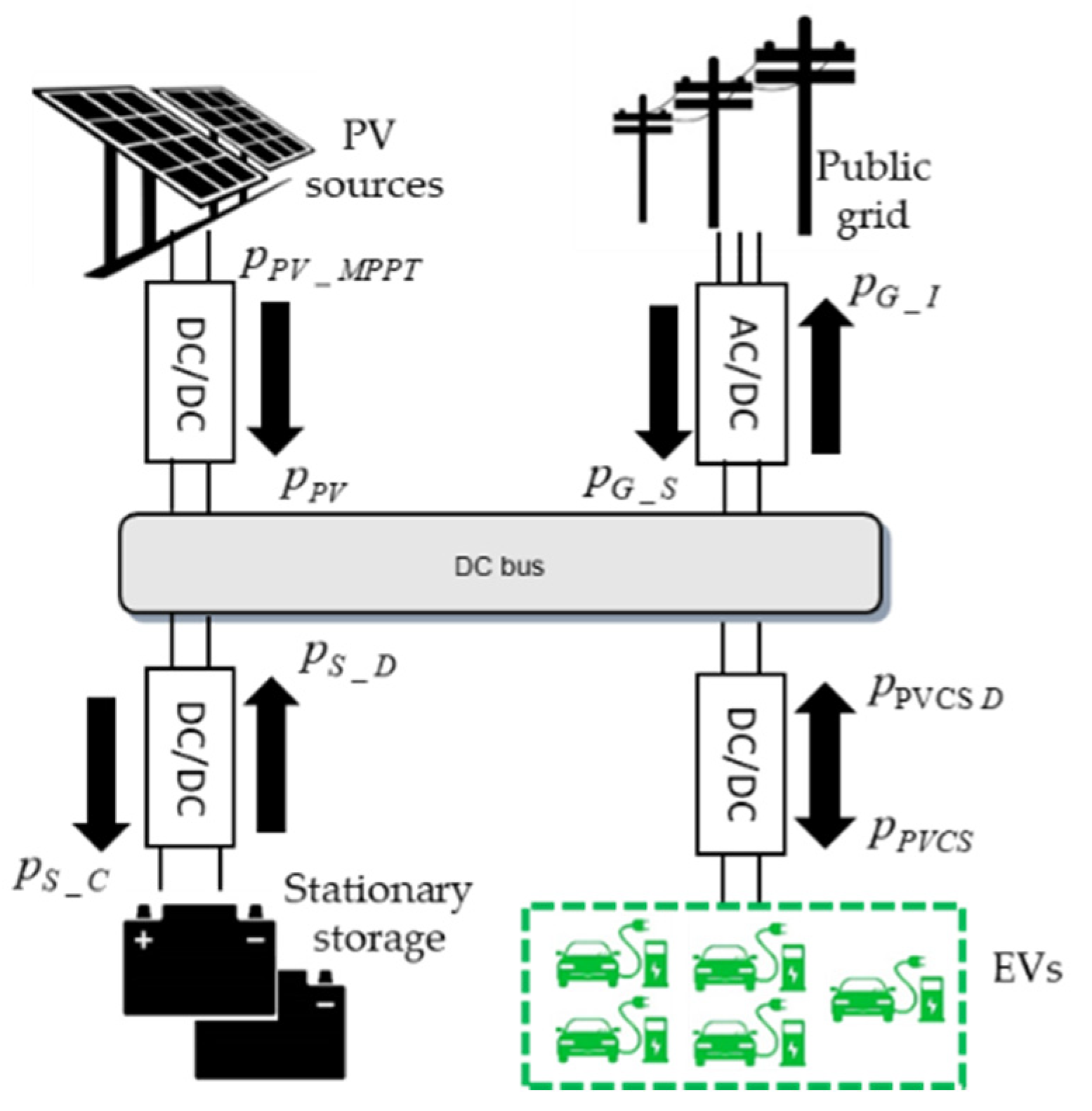 Applsci 13 05627 g001 Applsci 13 05627 g001
