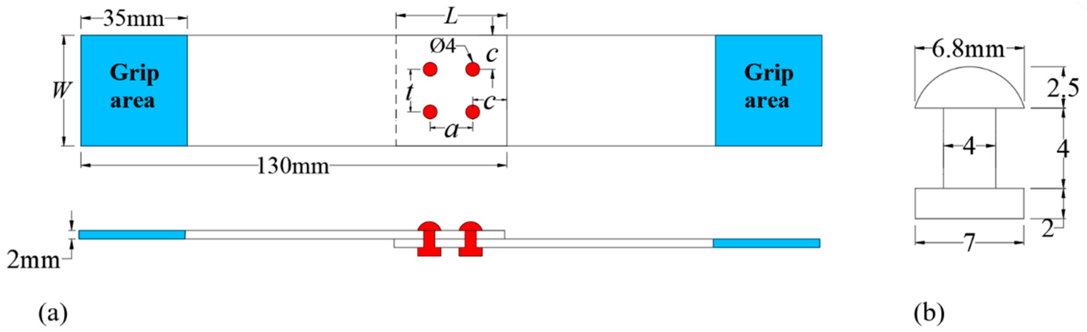 Applsci 13 05629 g002