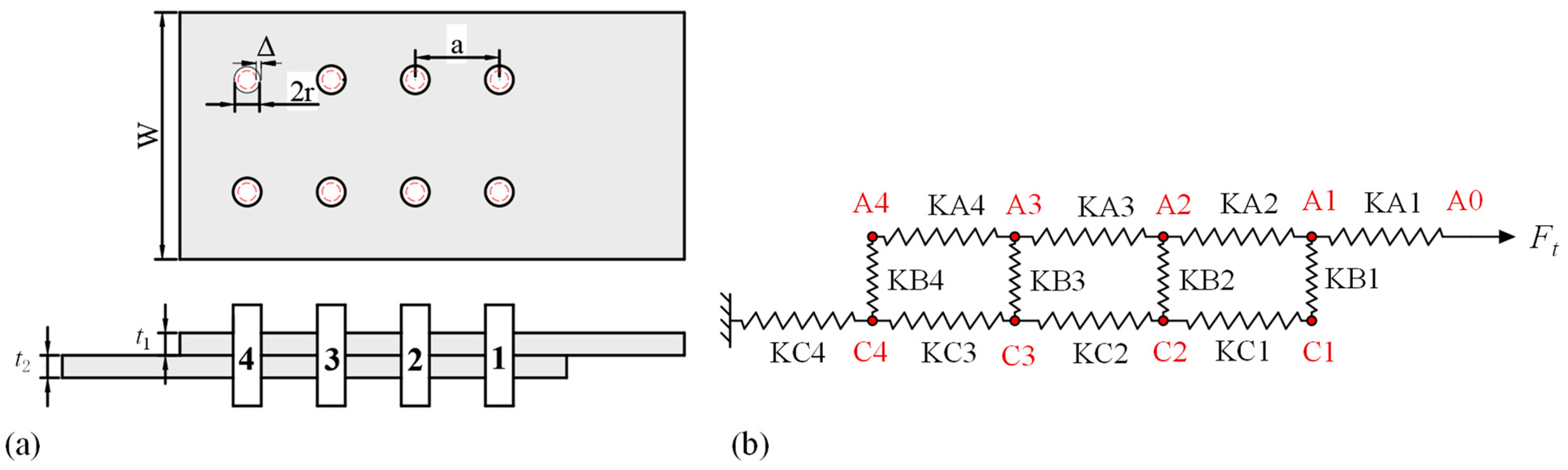 Applsci 13 05629 g019