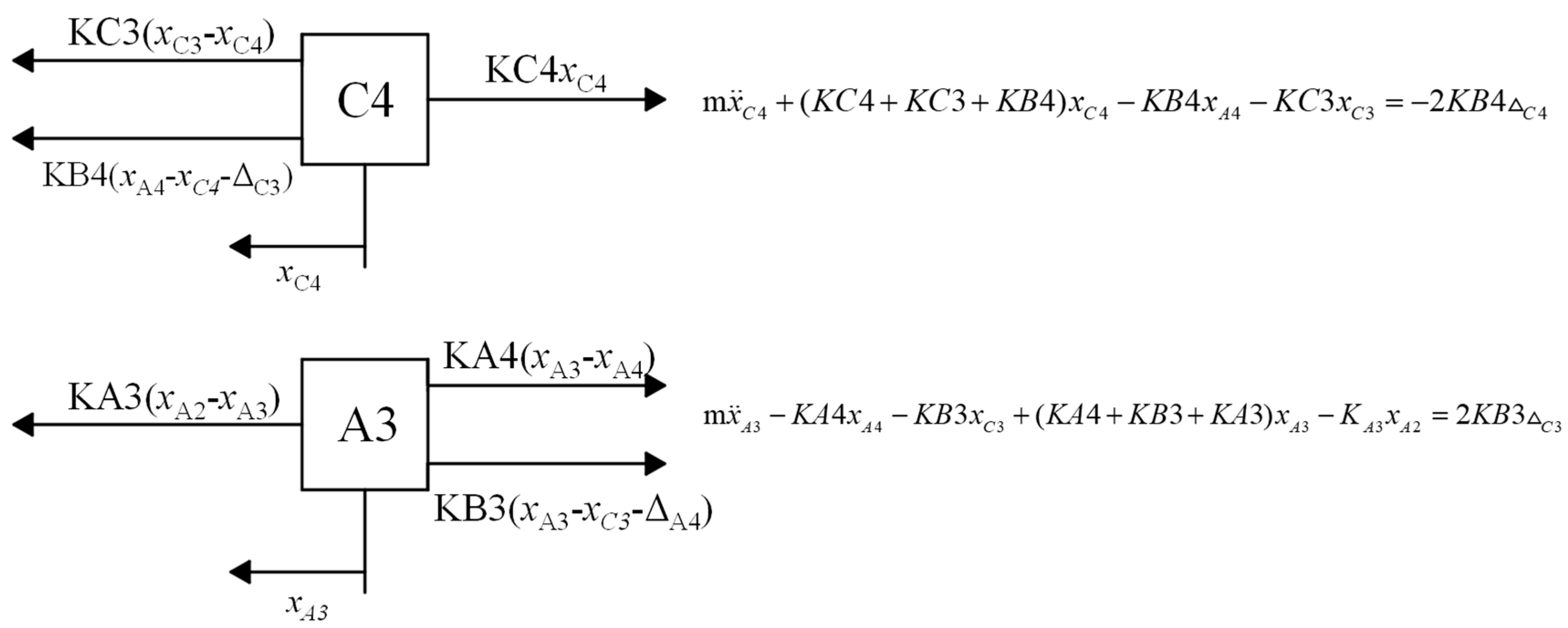 Applsci 13 05629 g020