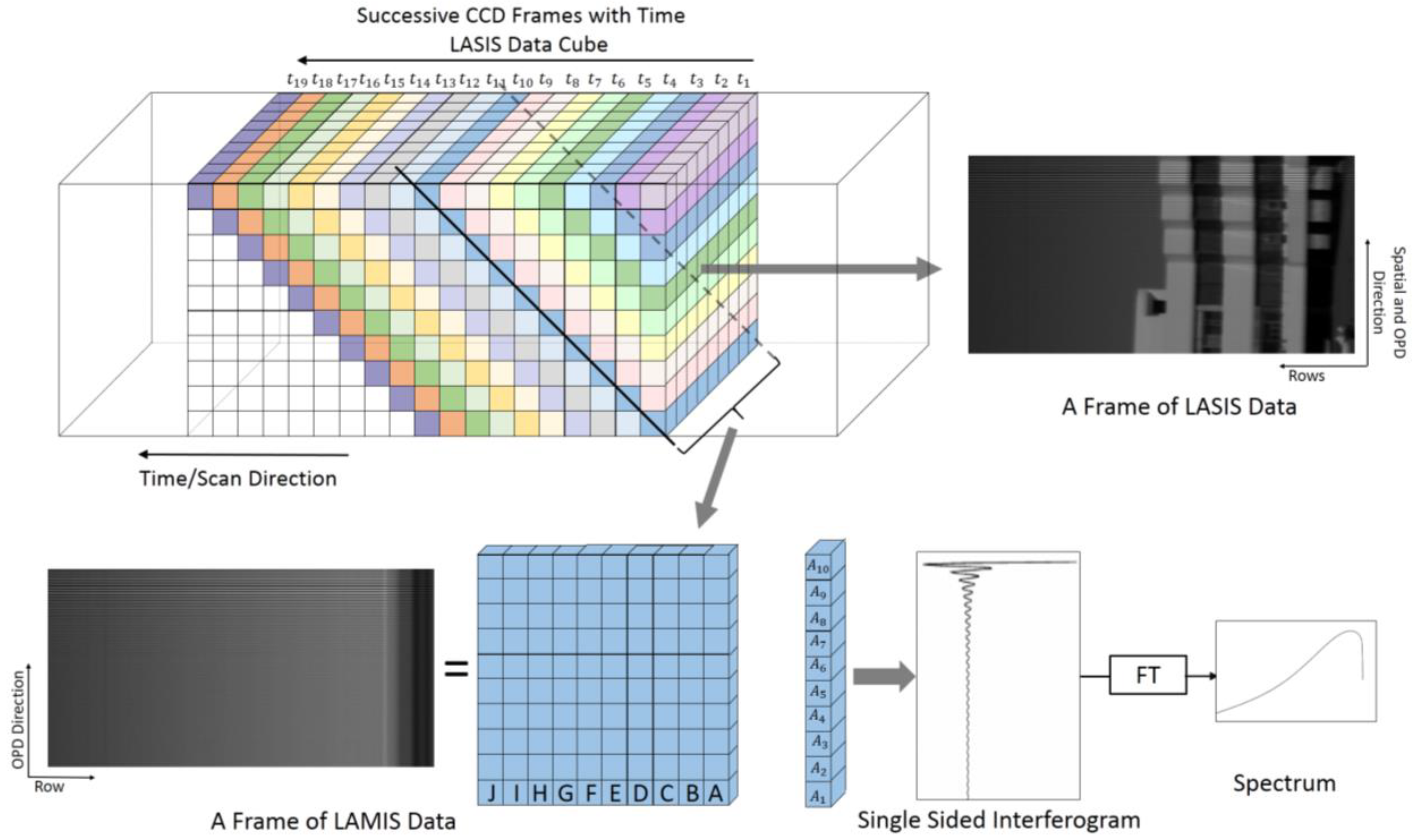 Applsci 13 05632 g002