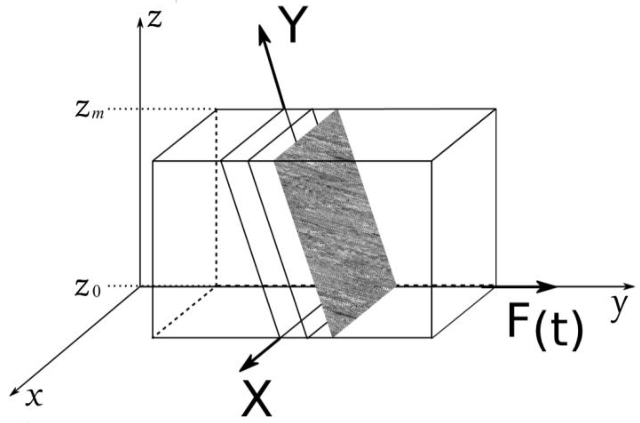 Applsci 13 05632 g005