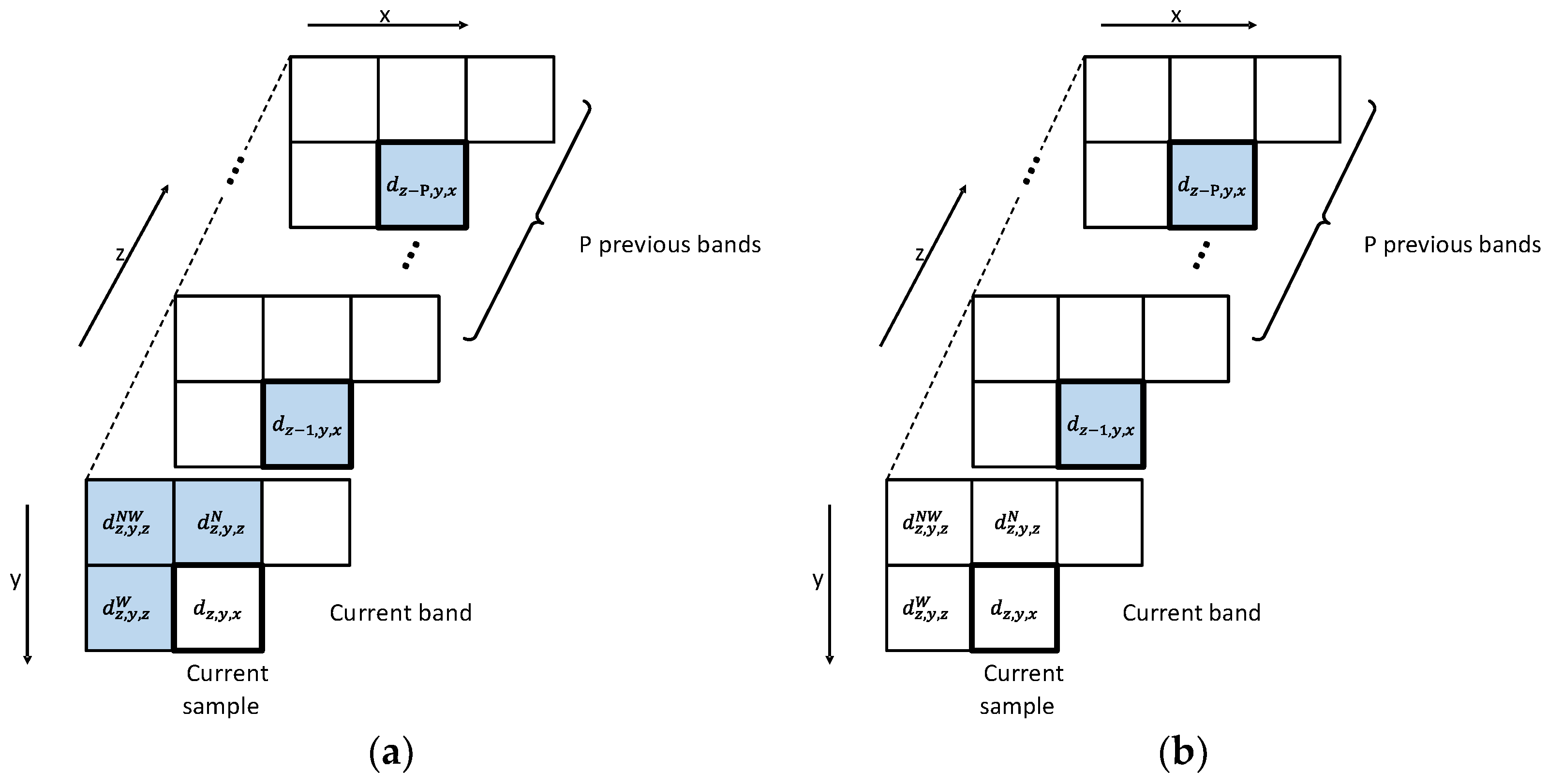 Applsci 13 05632 g006