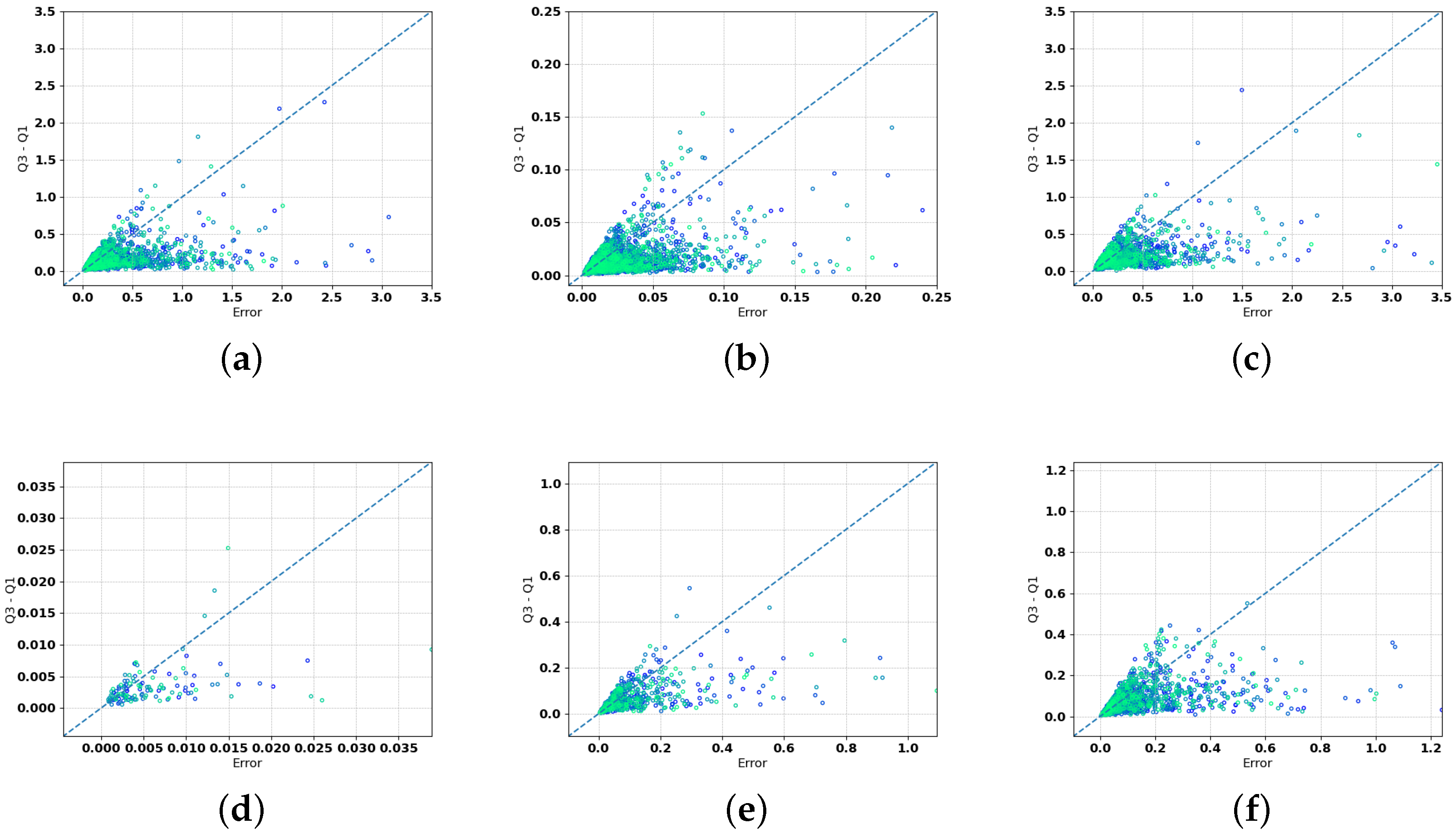 Applsci 13 05634 g003