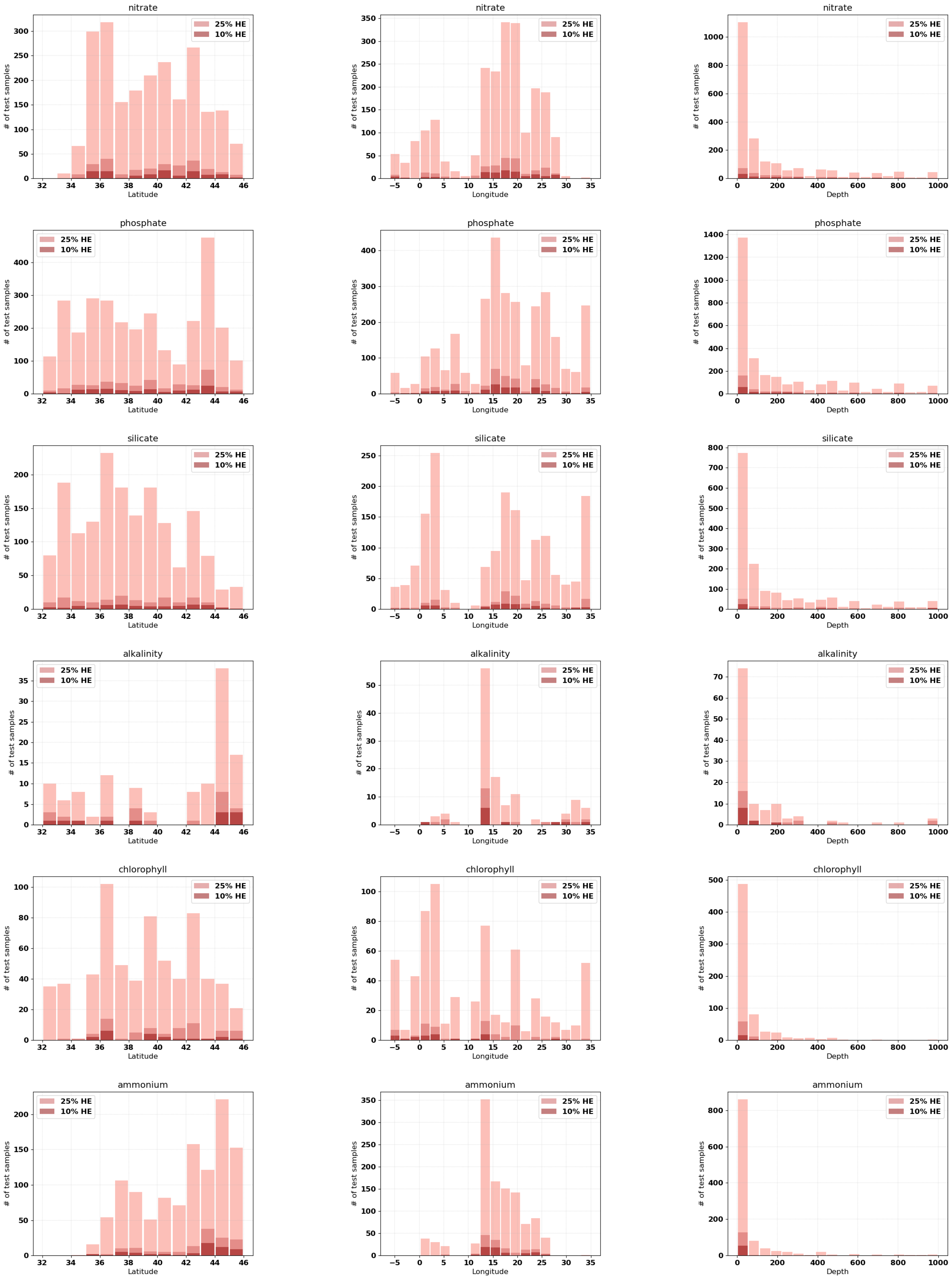 Applsci 13 05634 g004