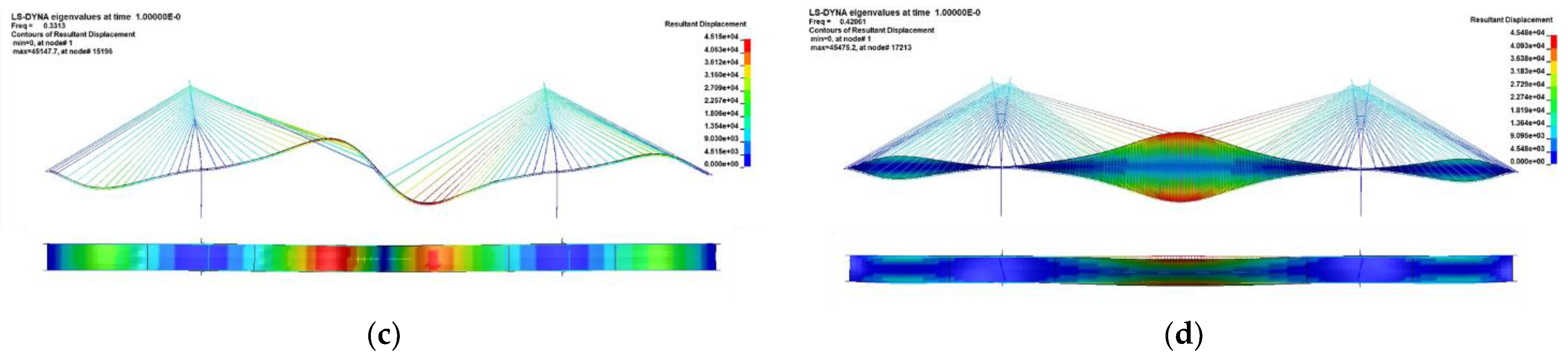Applsci 13 05636 g005b Applsci 13 05636 g005b