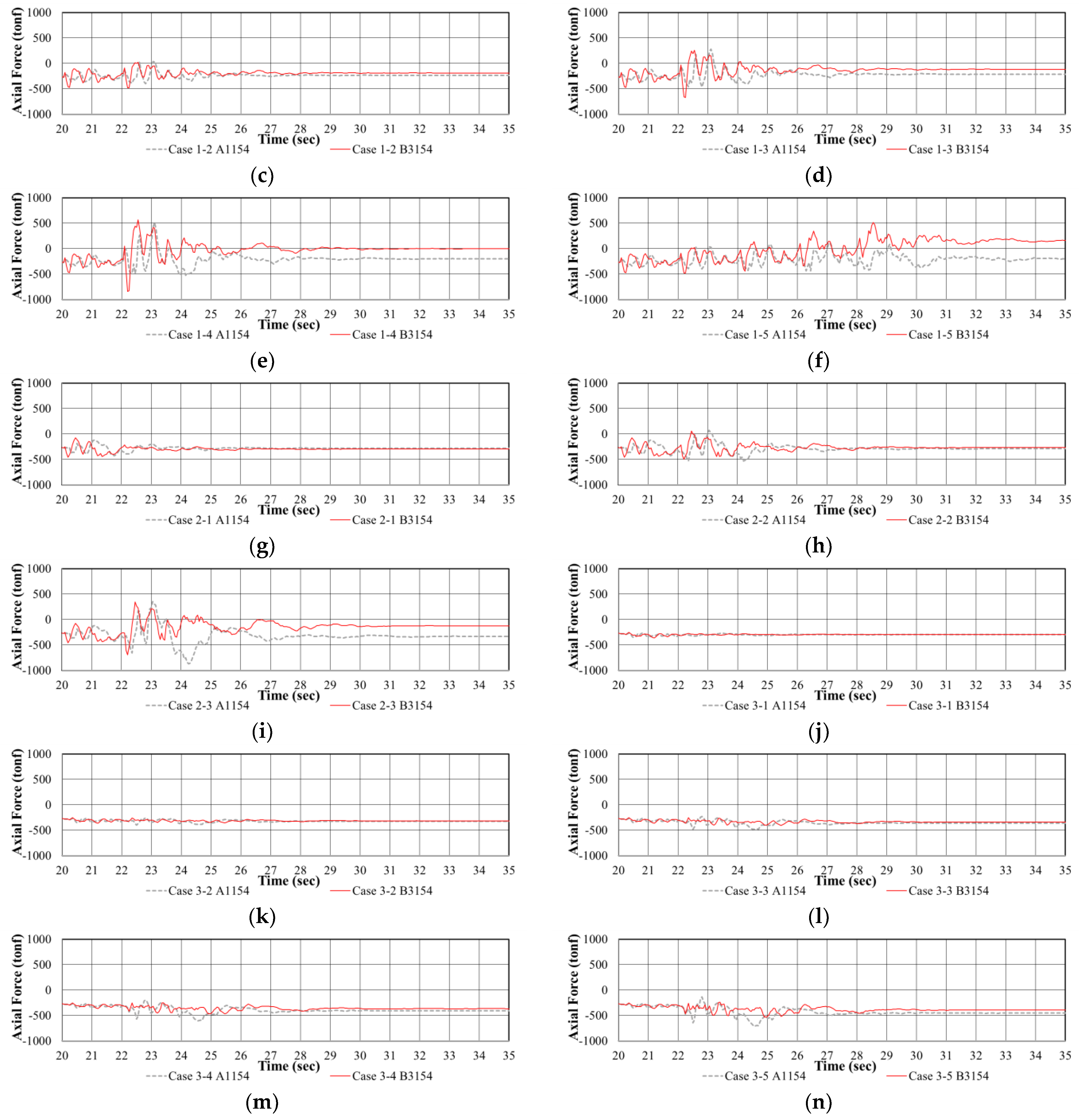 Applsci 13 05636 g012b Applsci 13 05636 g012b