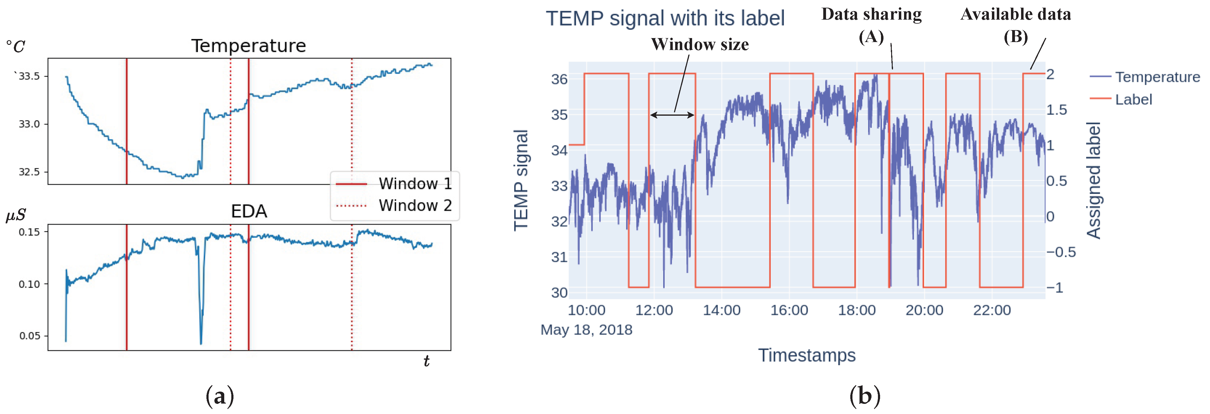 Applsci 13 05637 g005
