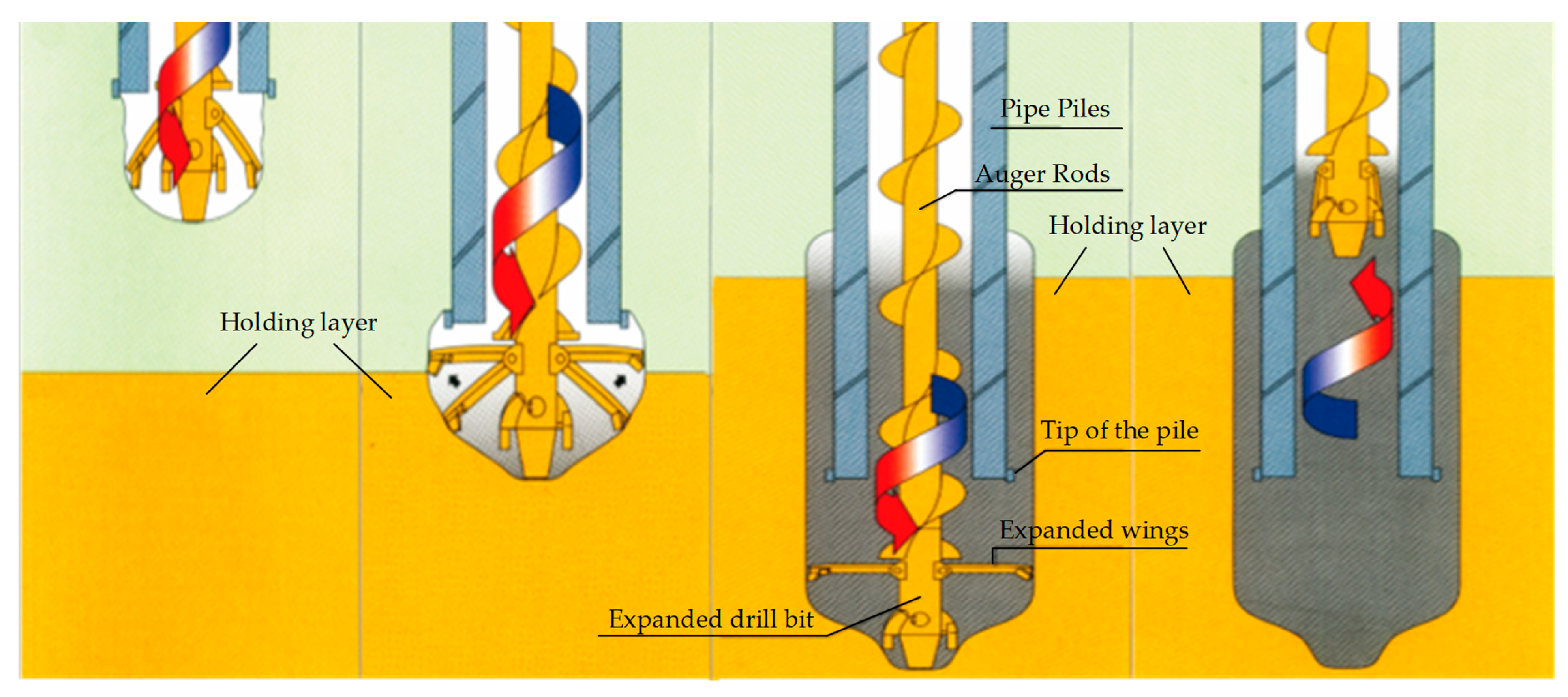 Applsci 13 05641 g002