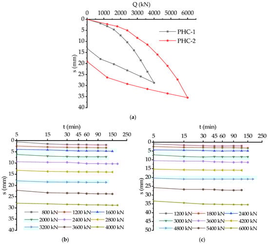 Applsci 13 05641 g005