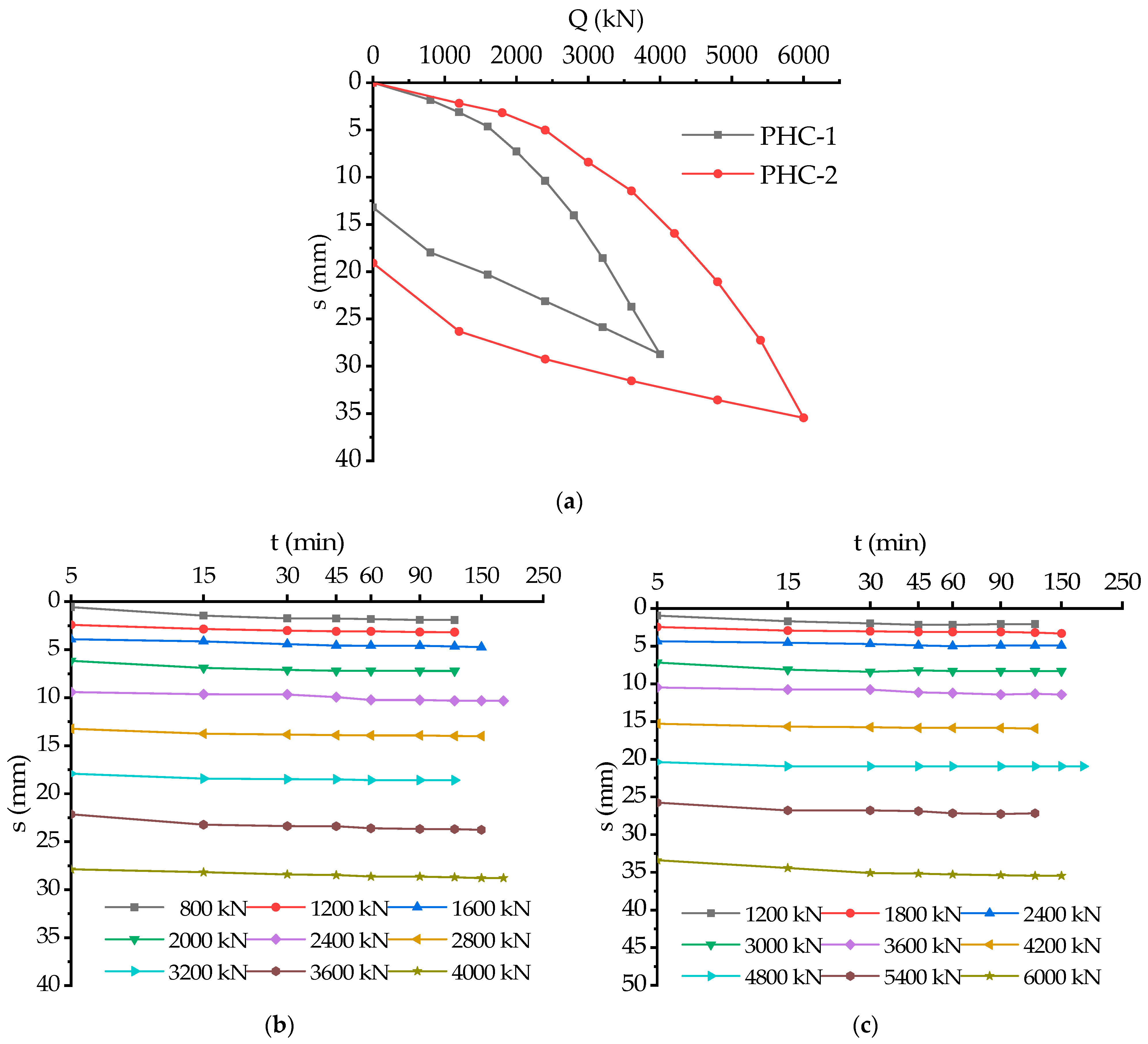 Applsci 13 05641 g005