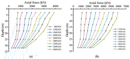 Applsci 13 05641 g006