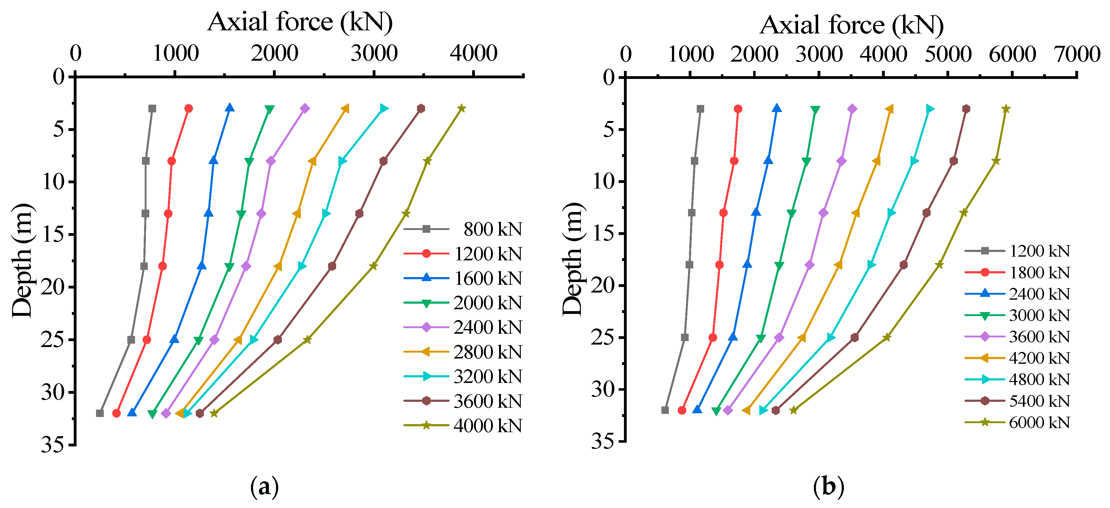 Applsci 13 05641 g006