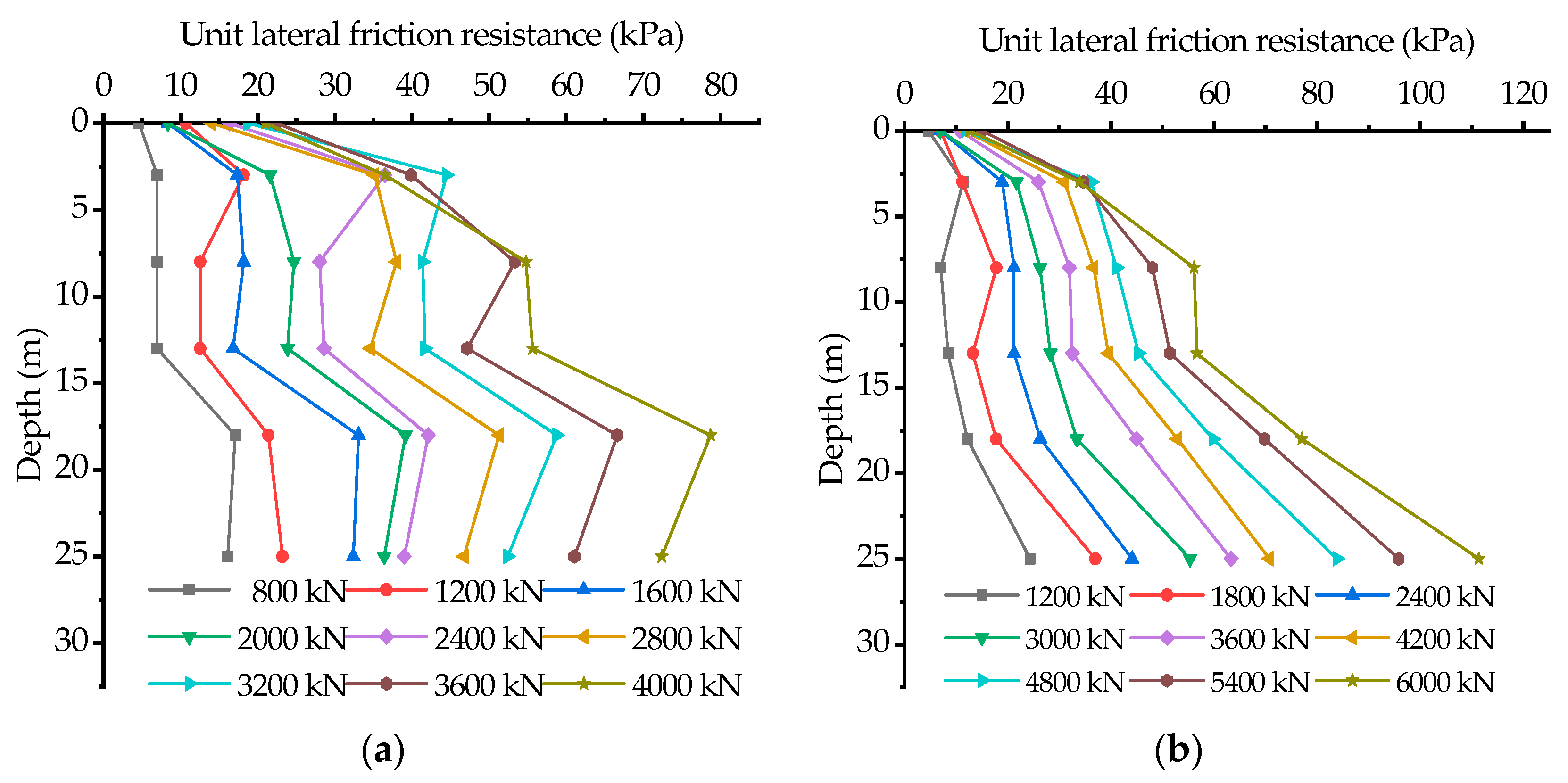 Applsci 13 05641 g008
