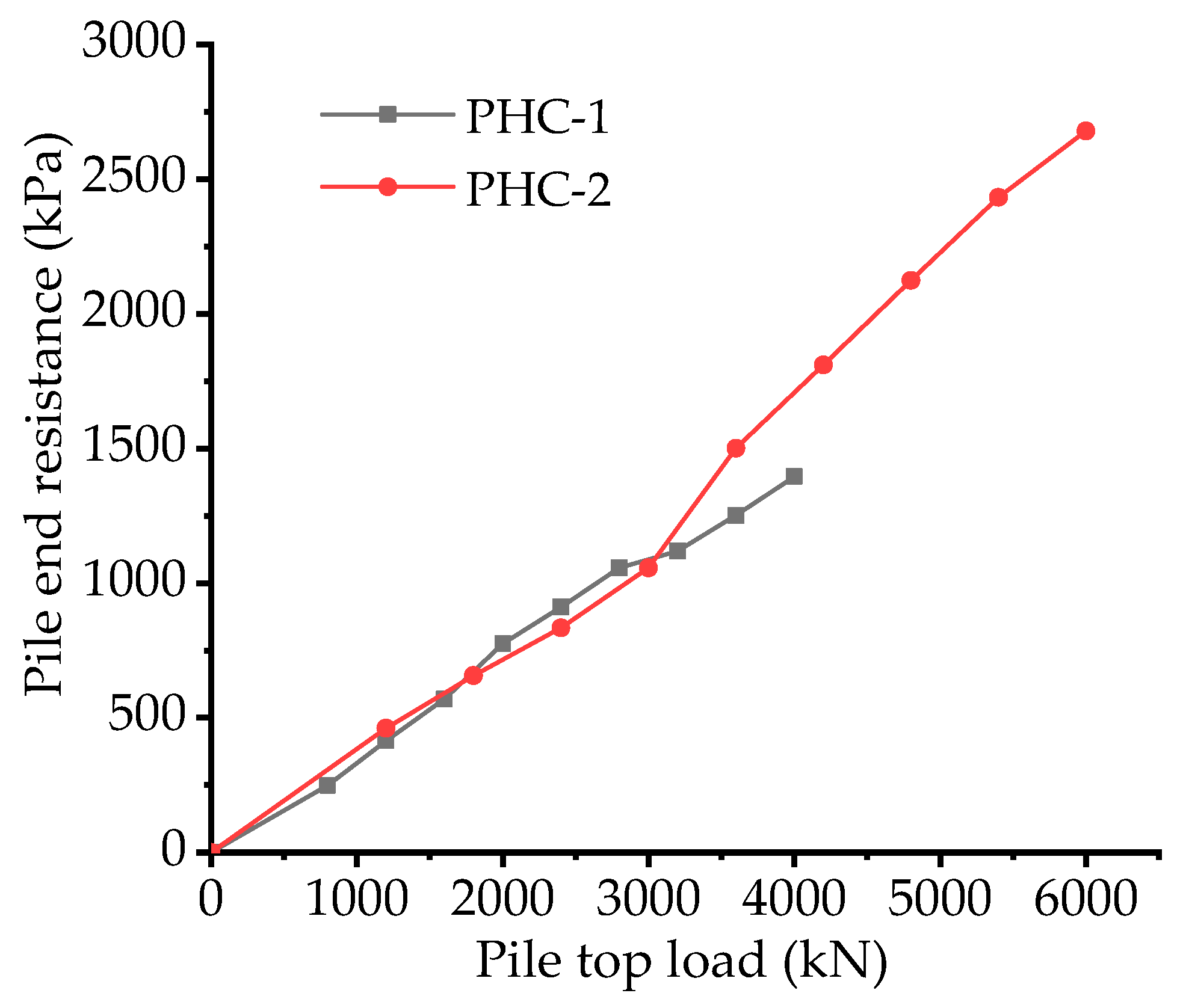 Applsci 13 05641 g009