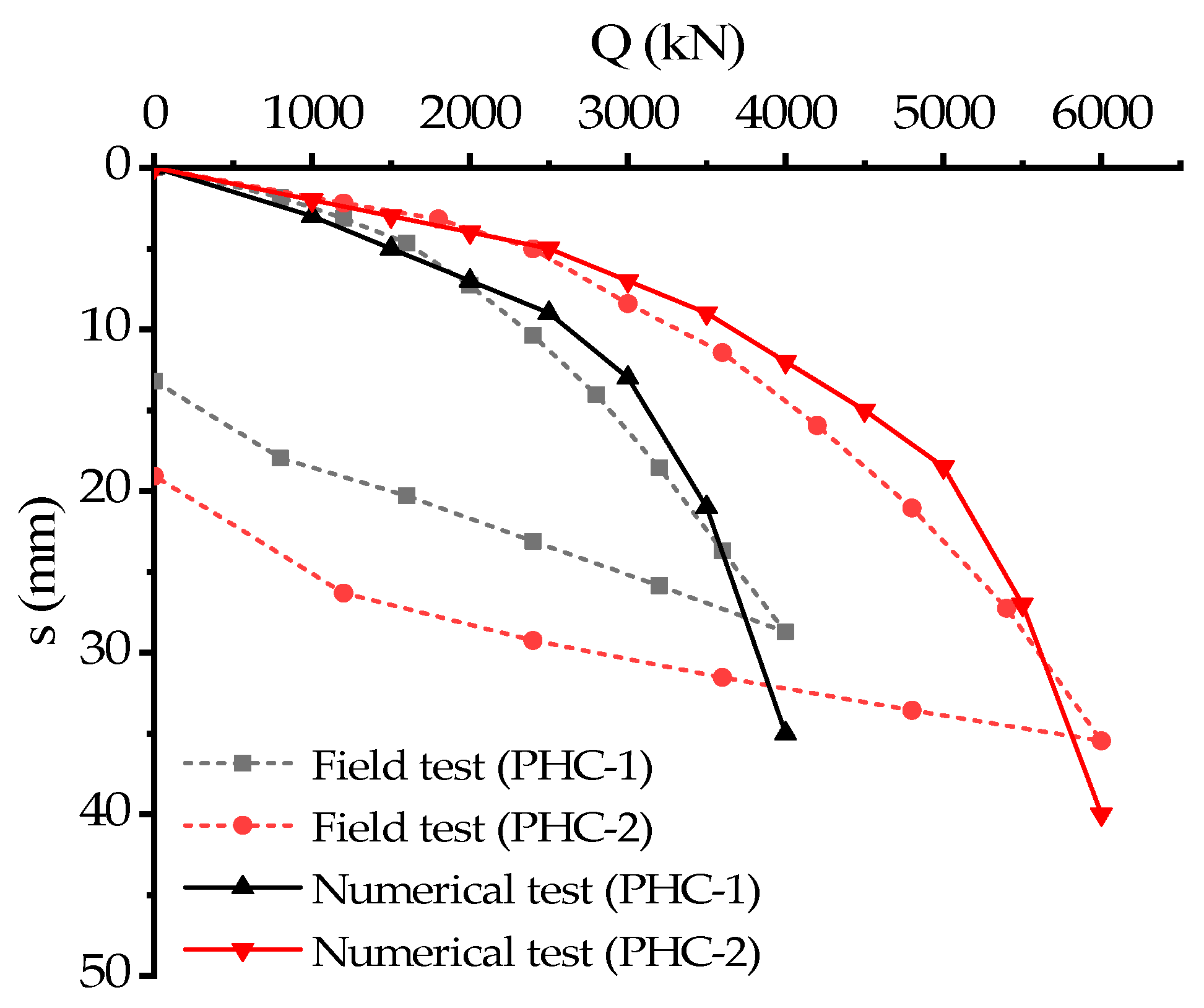 Applsci 13 05641 g011