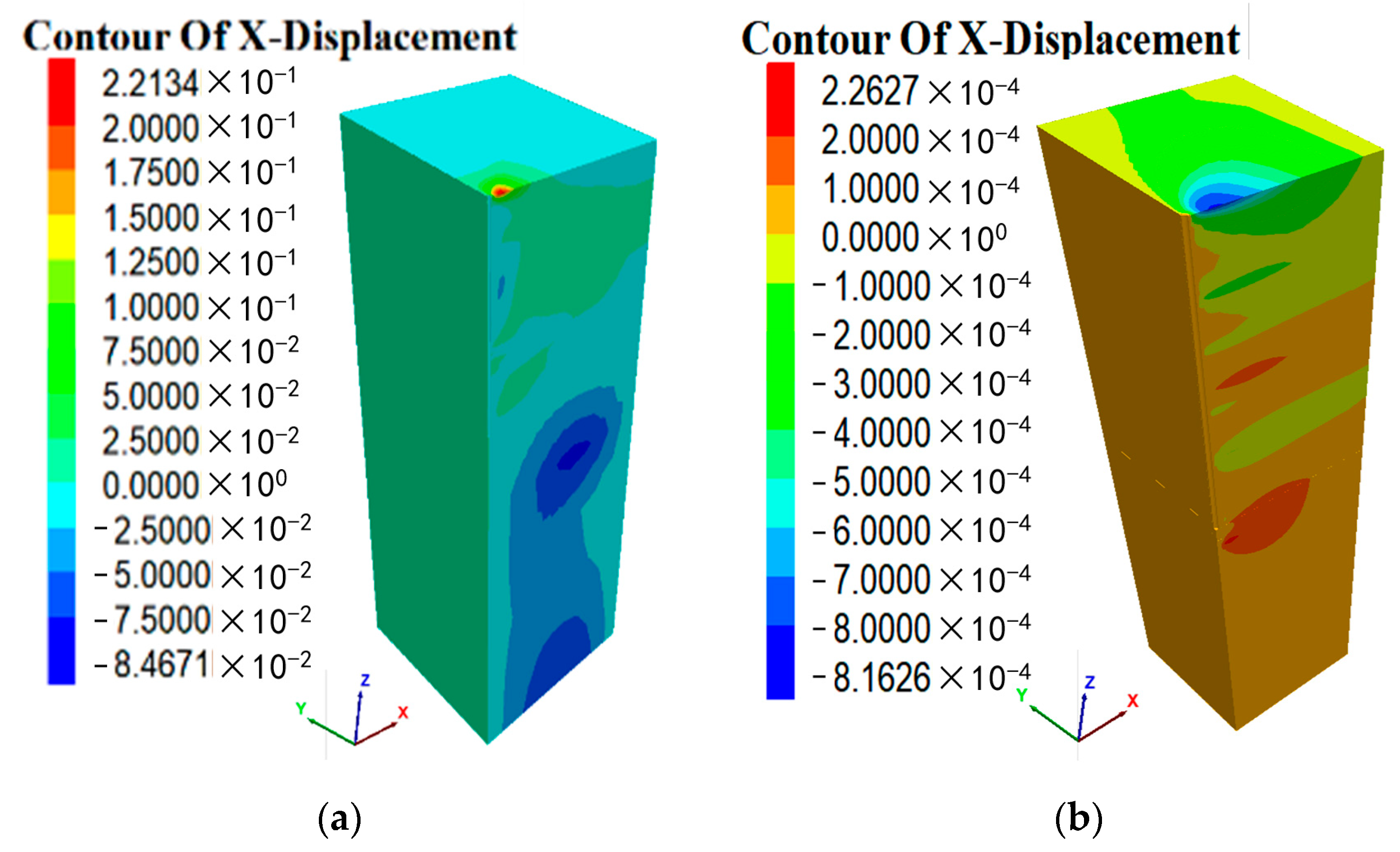 Applsci 13 05641 g014