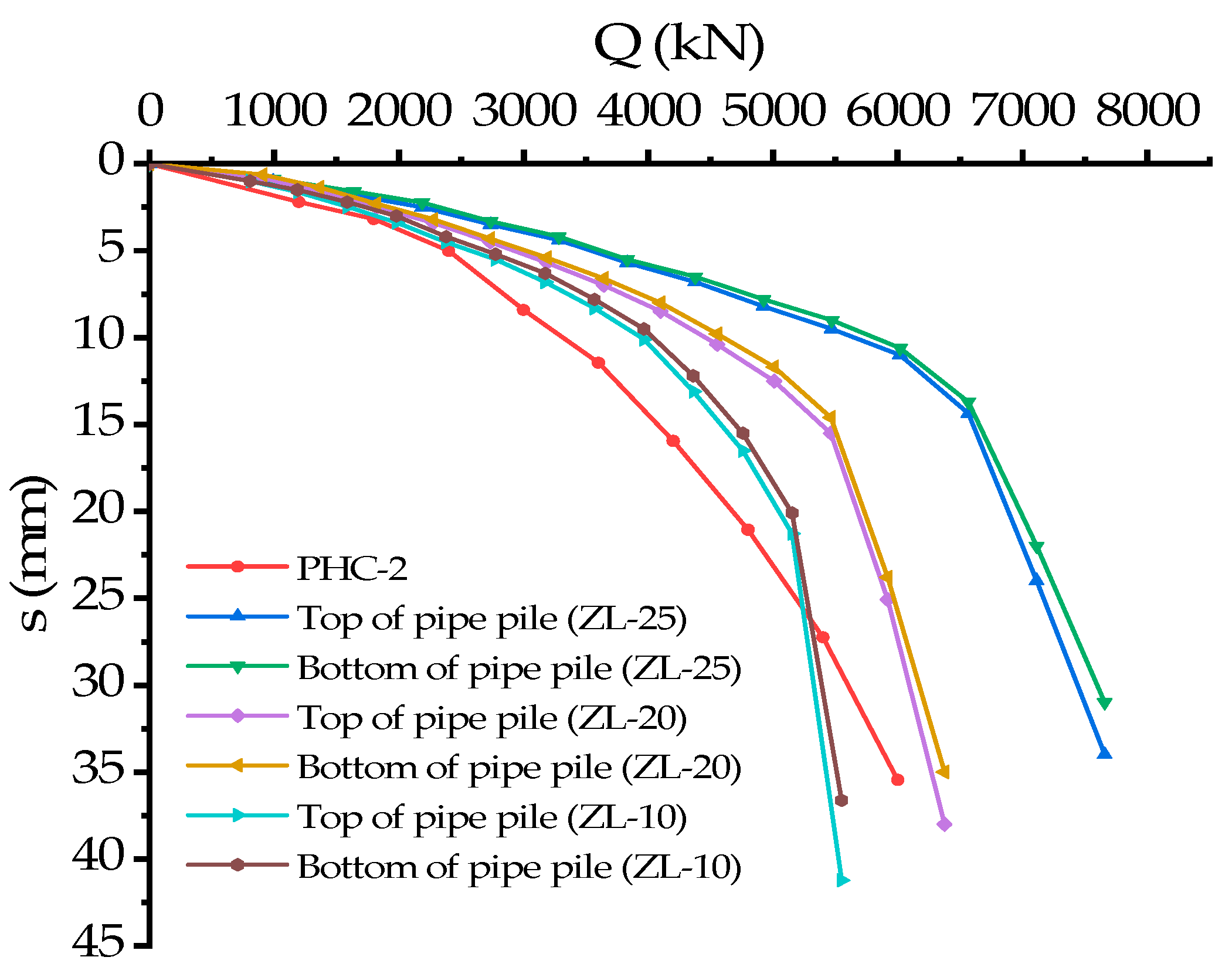 Applsci 13 05641 g015
