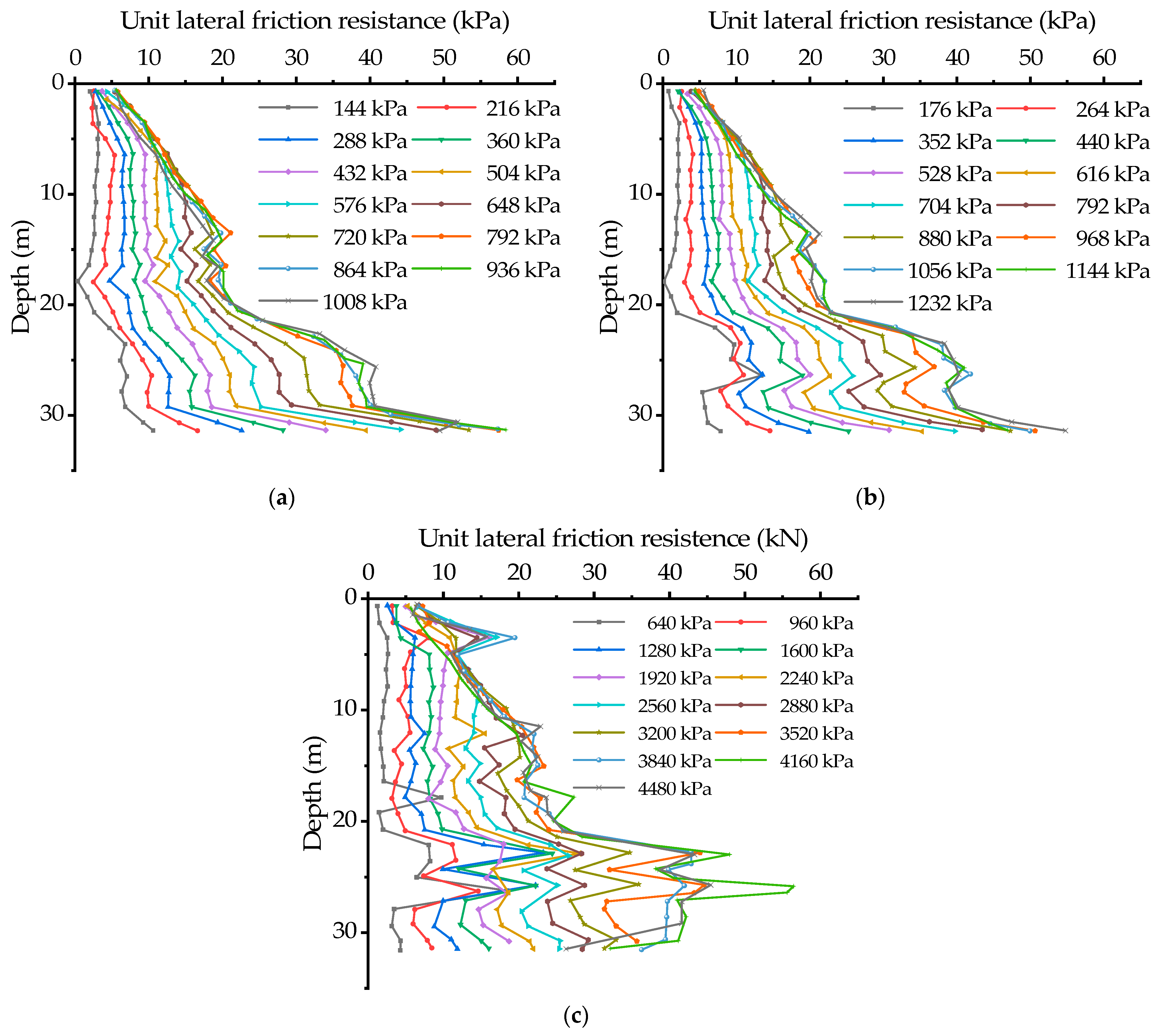 Applsci 13 05641 g016