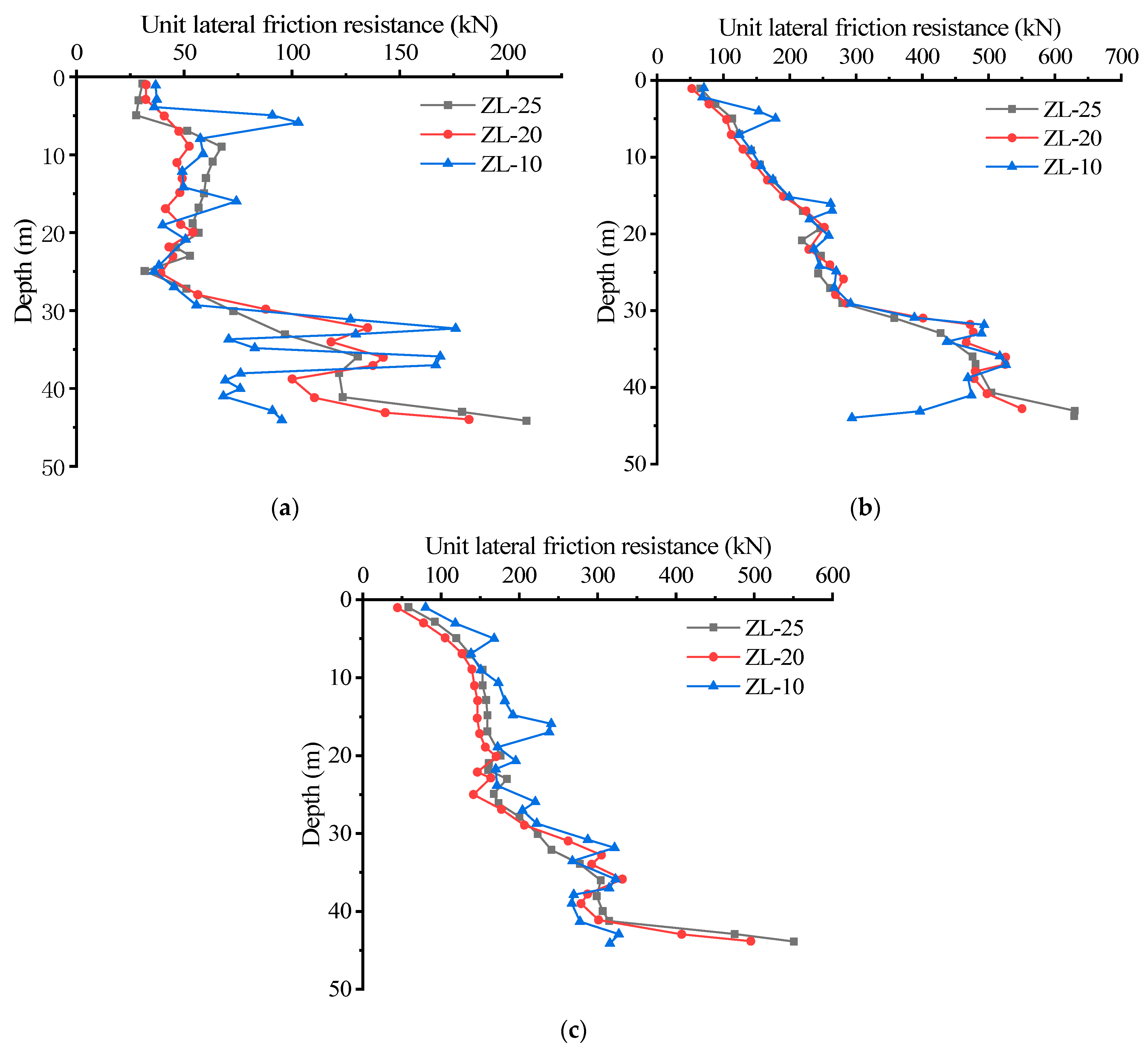 Applsci 13 05641 g017