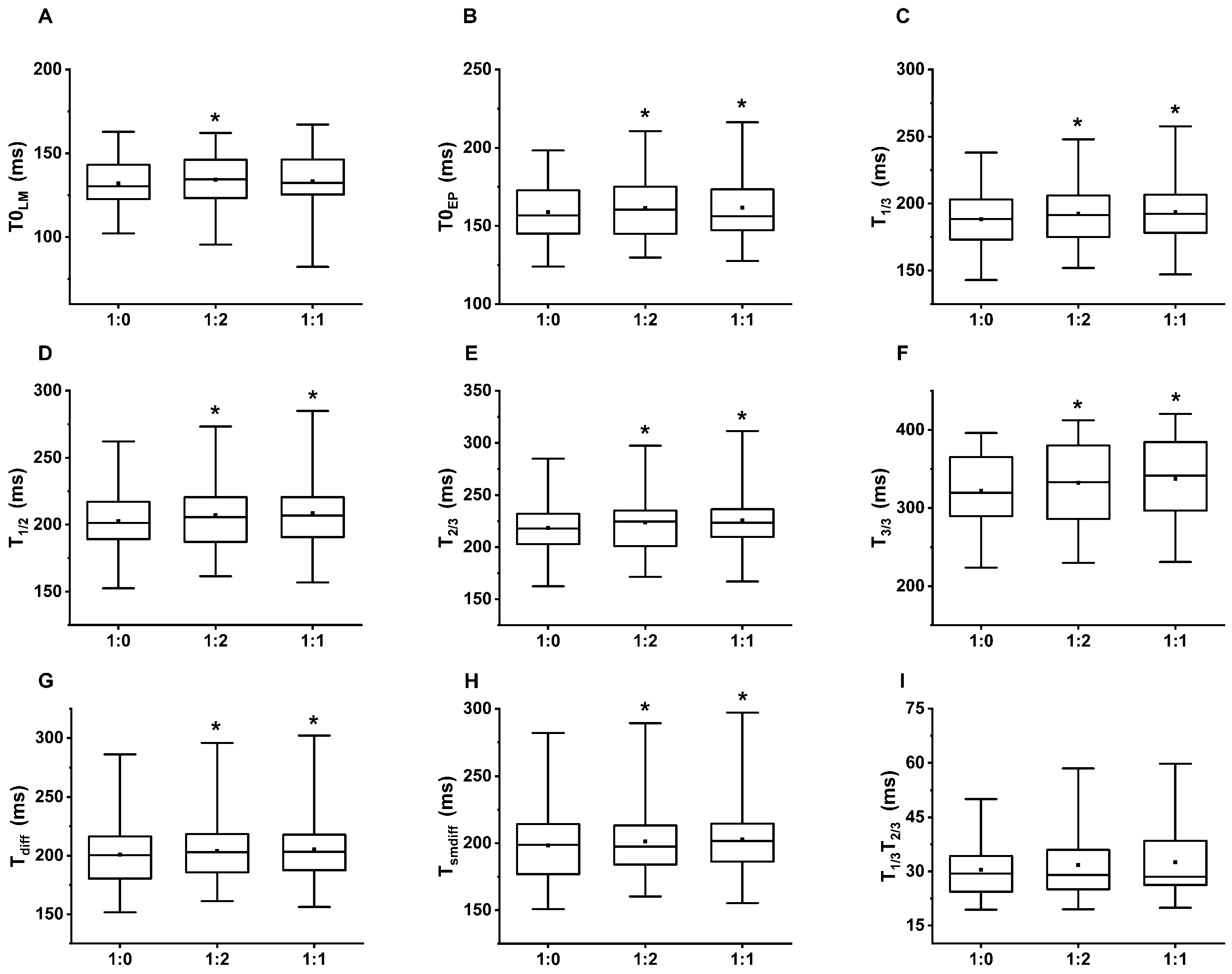 Applsci 13 05642 g004