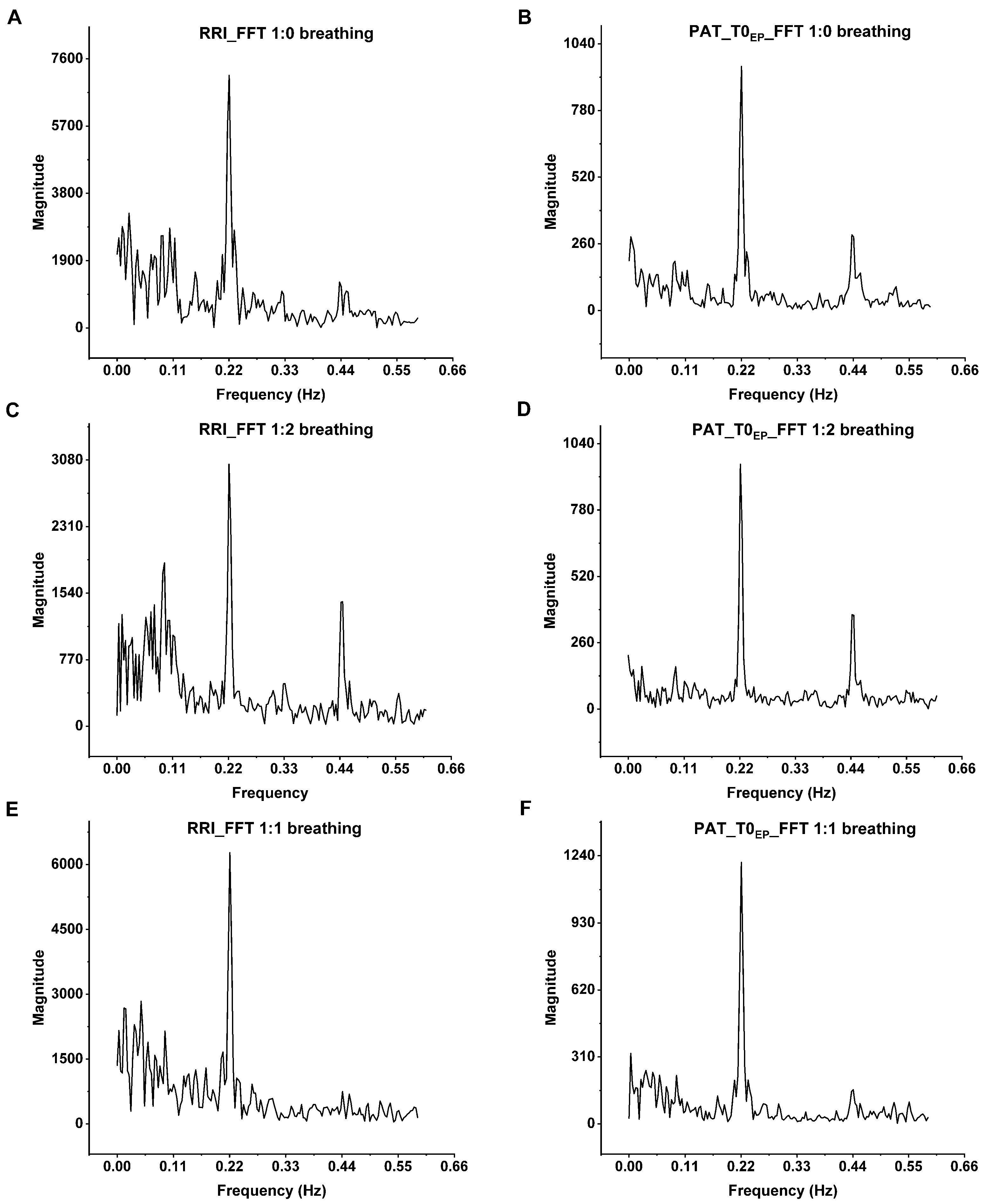 Applsci 13 05642 g006