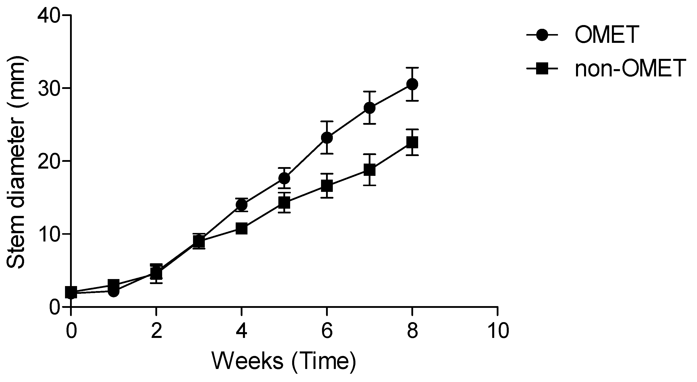 Applsci 13 05645 g002