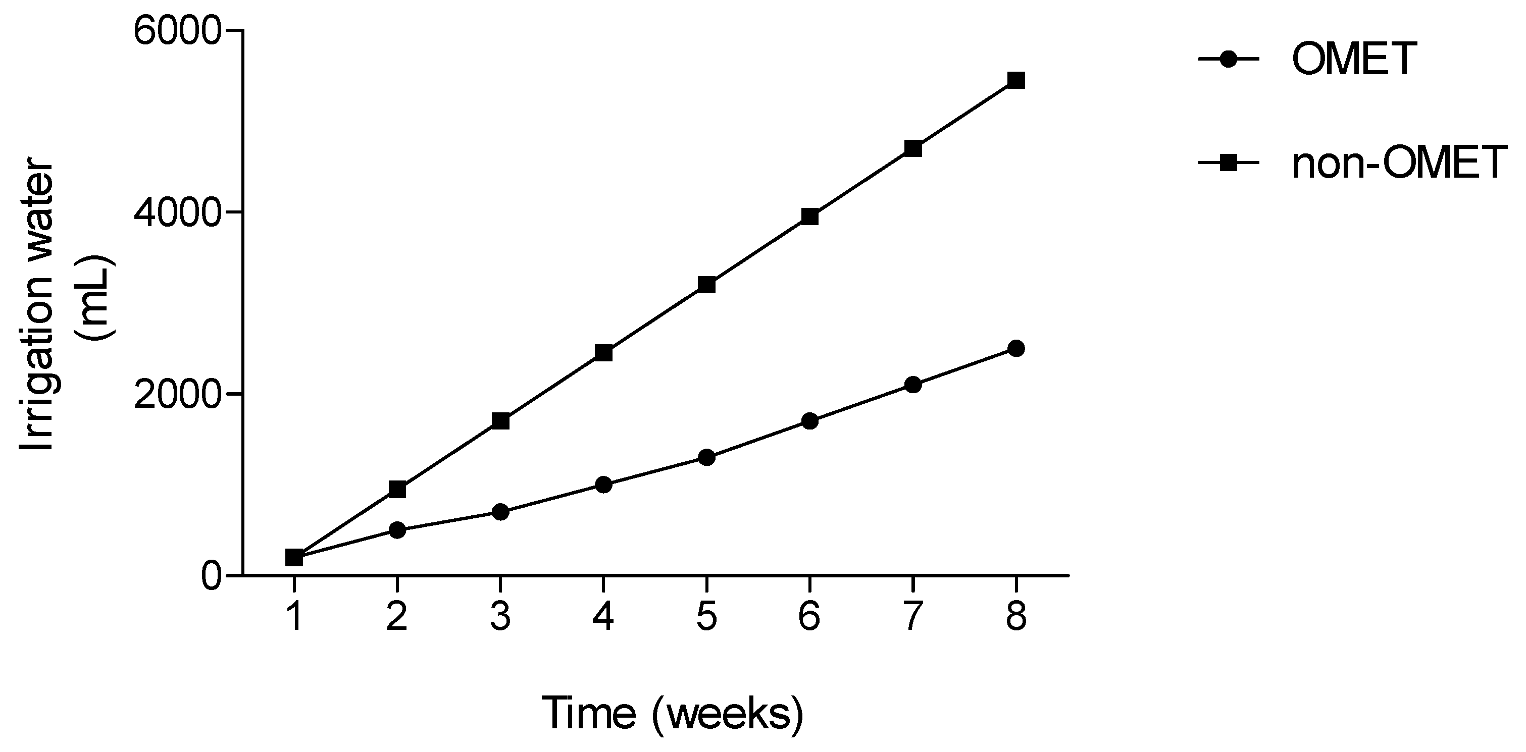 Applsci 13 05645 g005