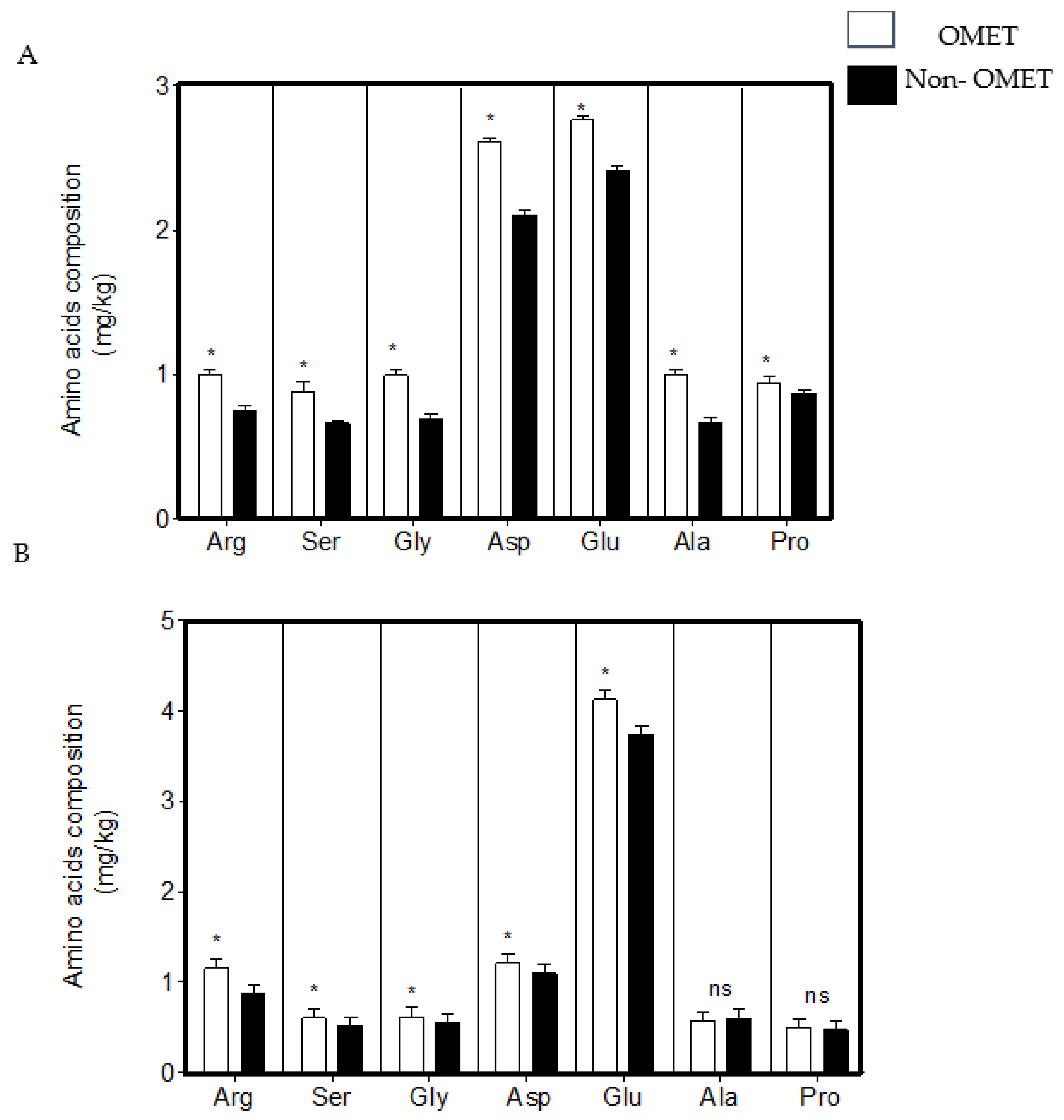 Applsci 13 05645 g006
