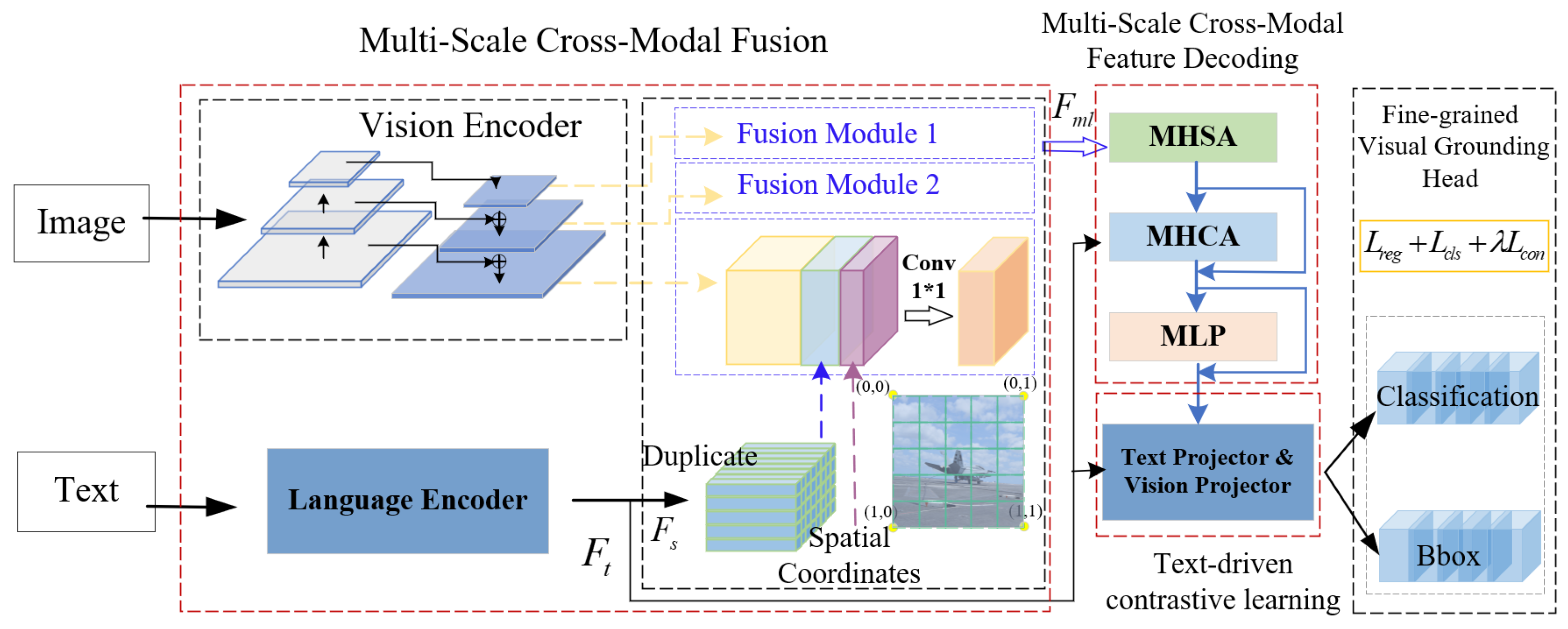 Applsci 13 05649 g002