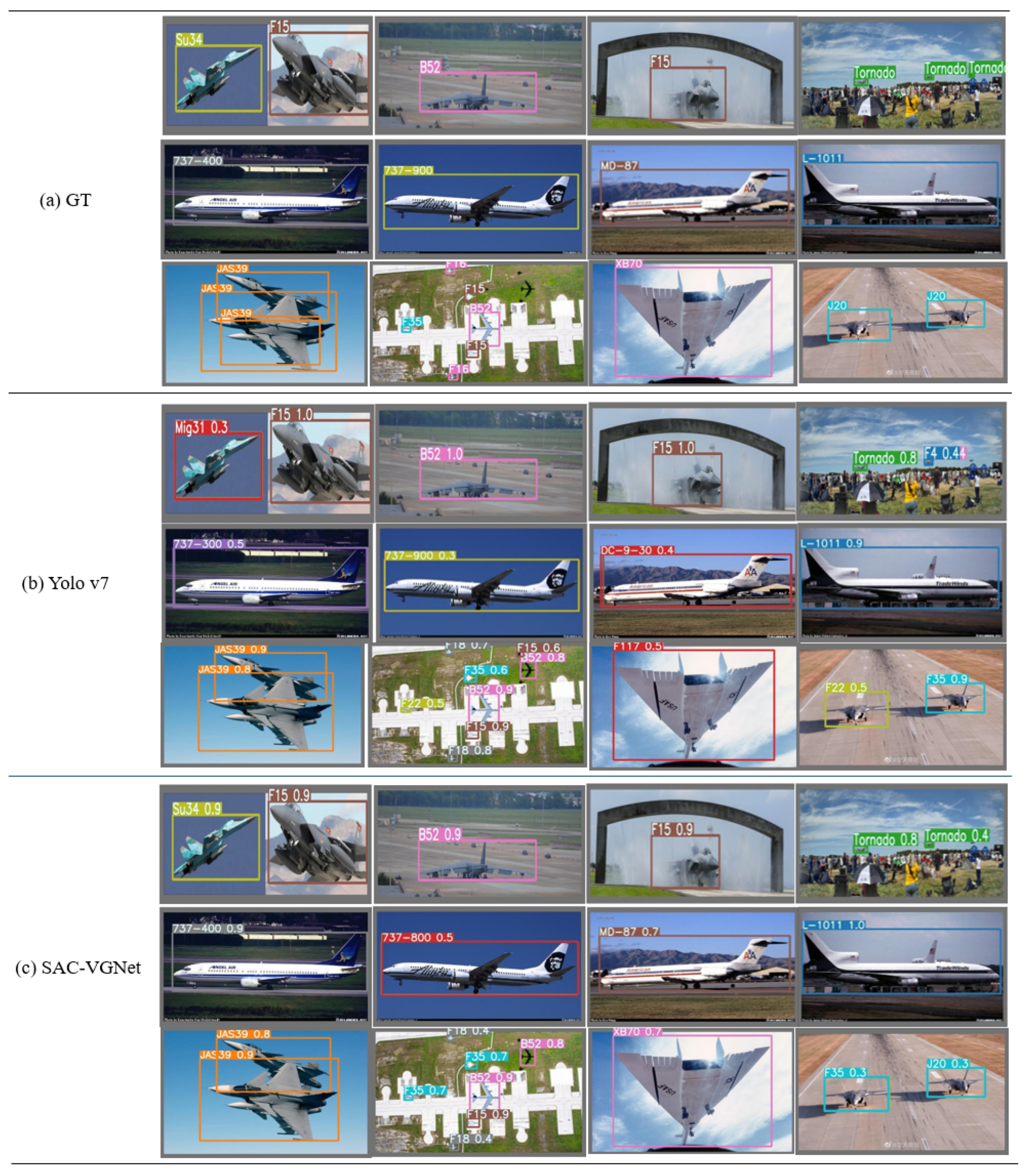 Applsci 13 05649 g007