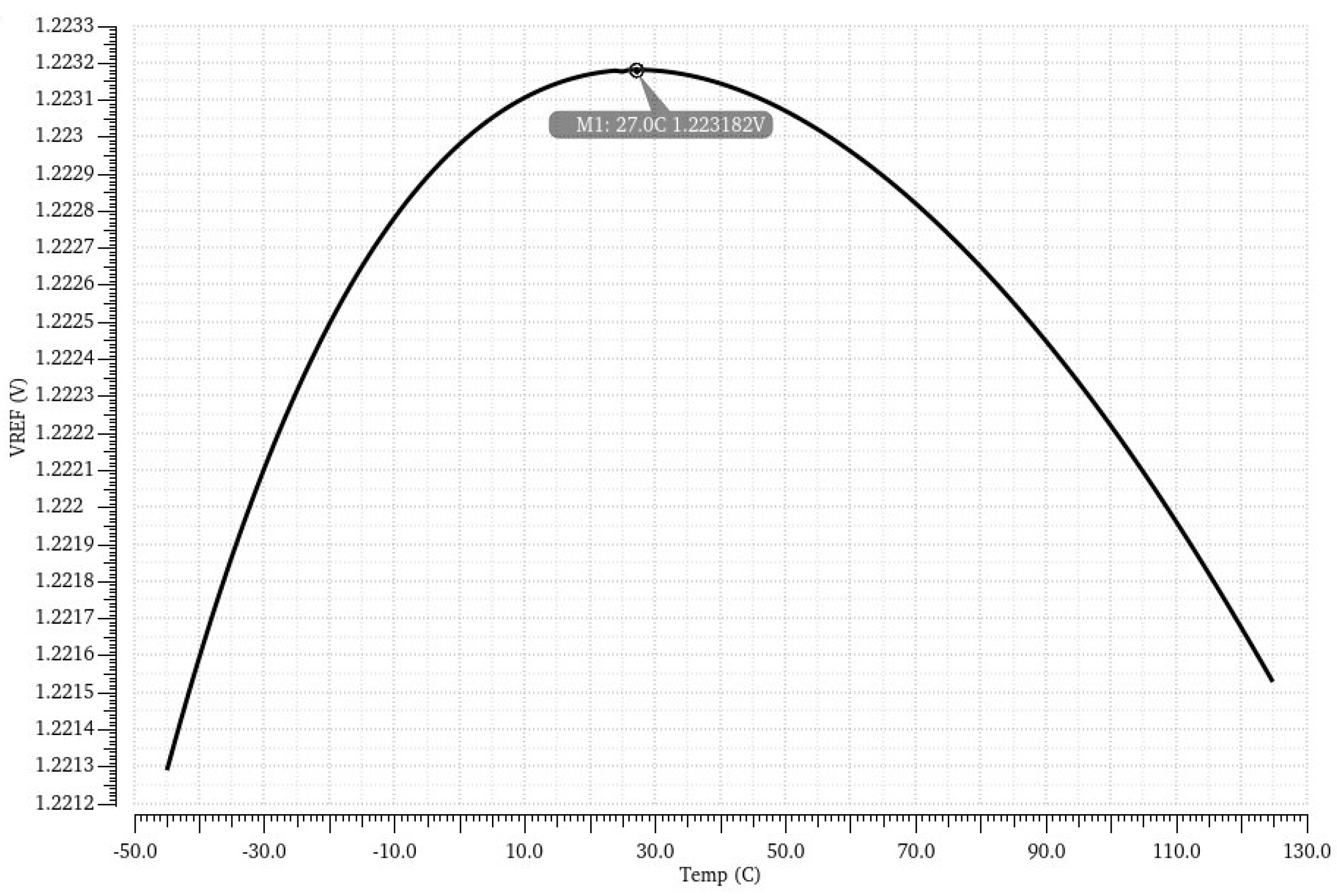 Applsci 13 05652 g004