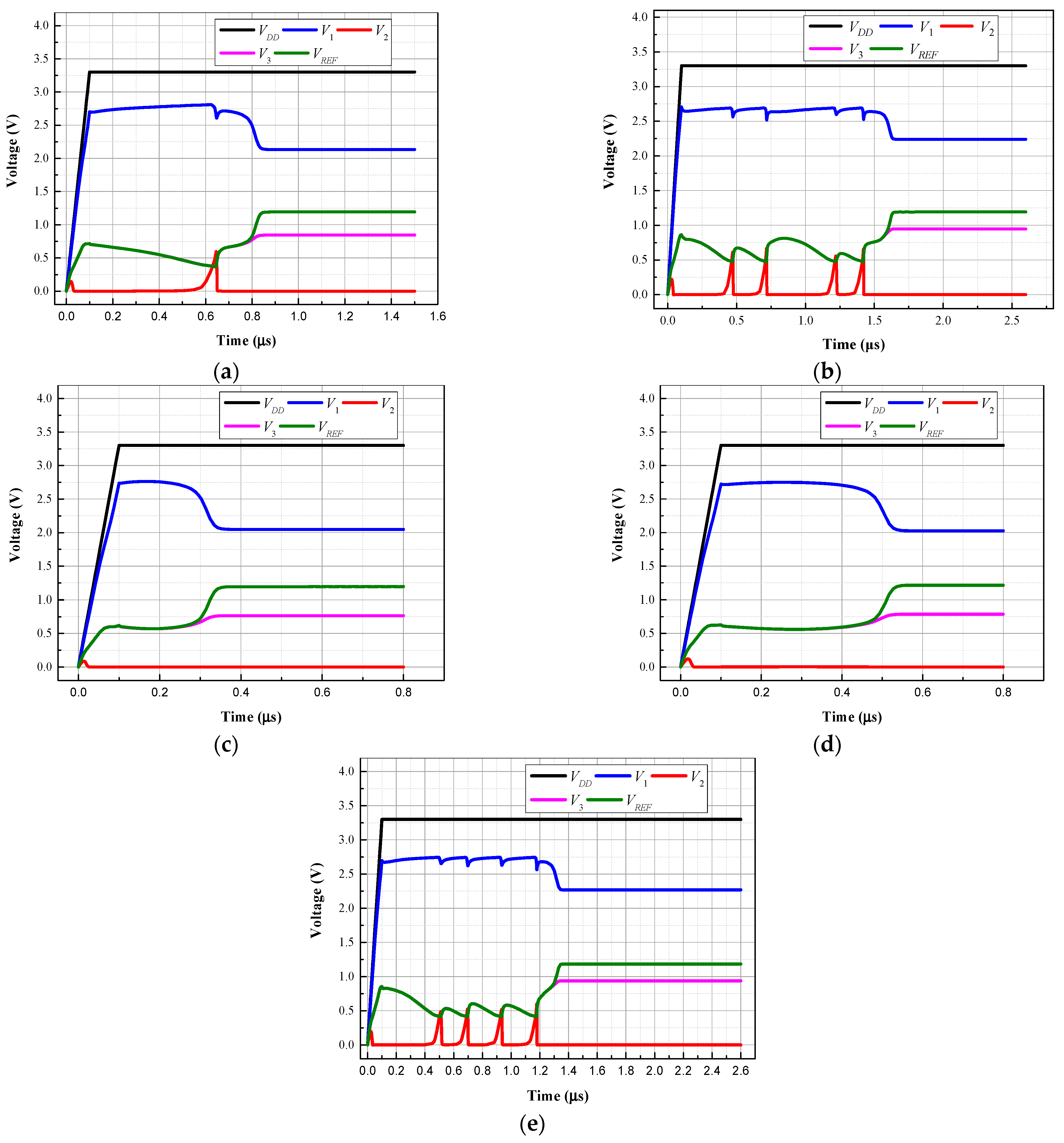 Applsci 13 05652 g005