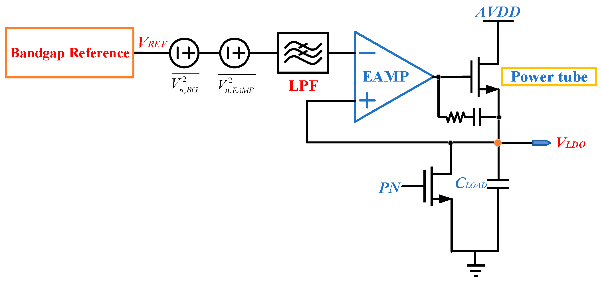 Applsci 13 05652 g007
