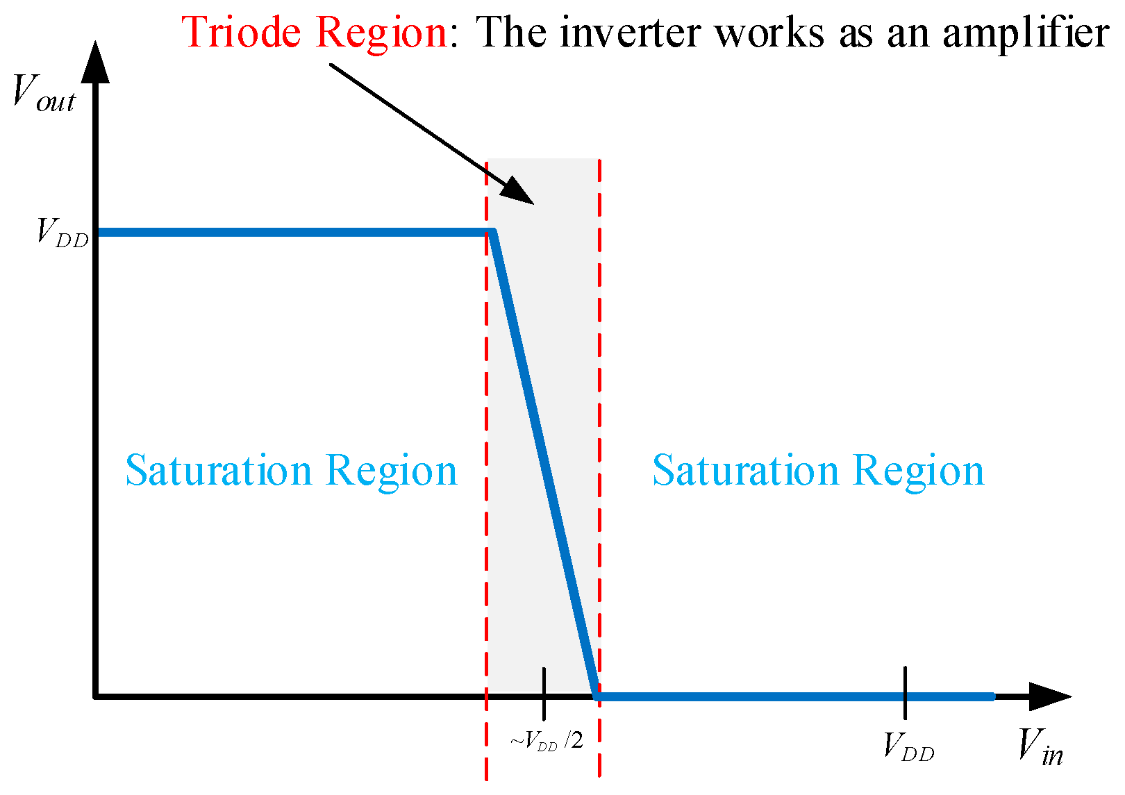 Applsci 13 05652 g009
