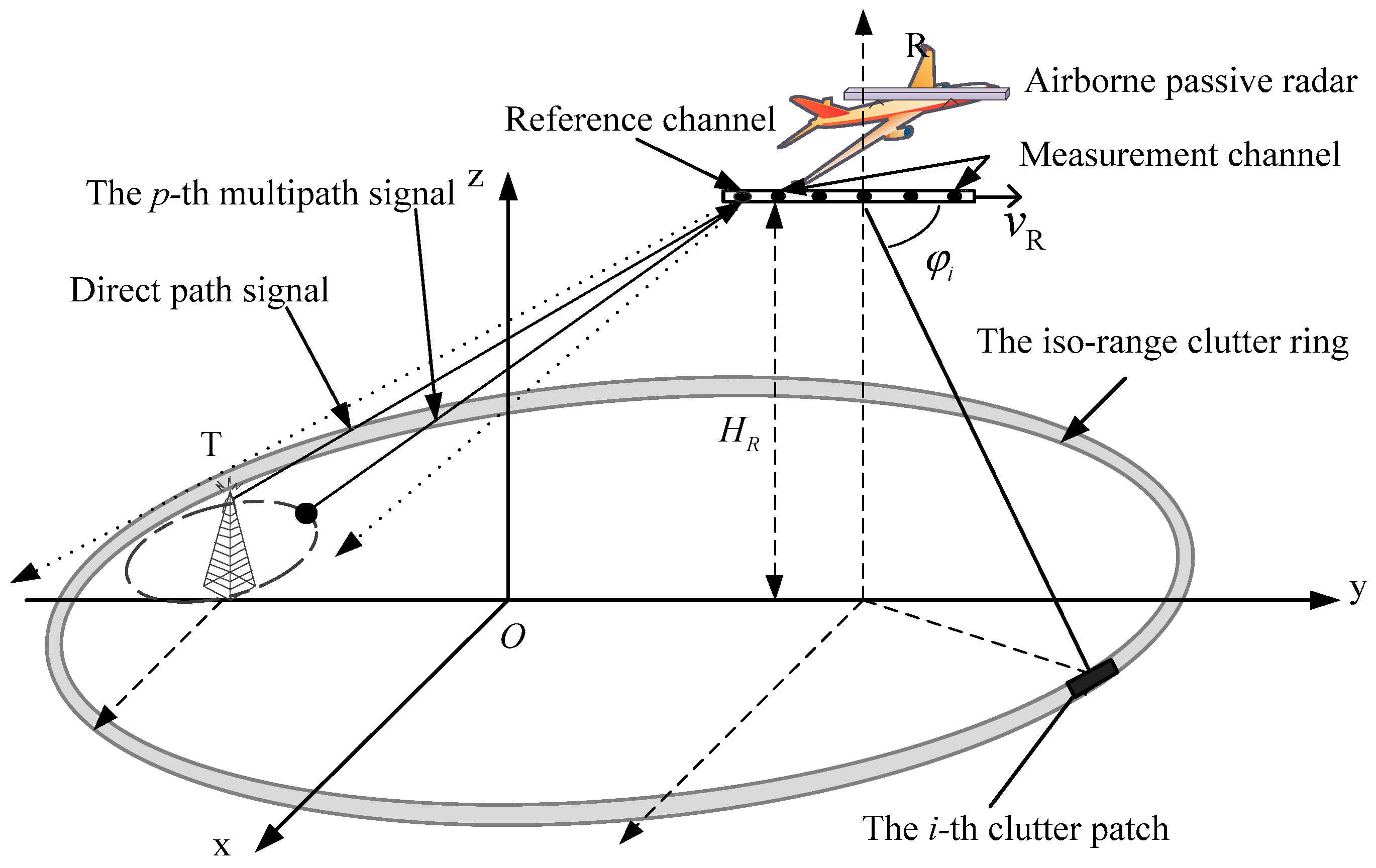 Applsci 13 05653 g001 Applsci 13 05653 g001