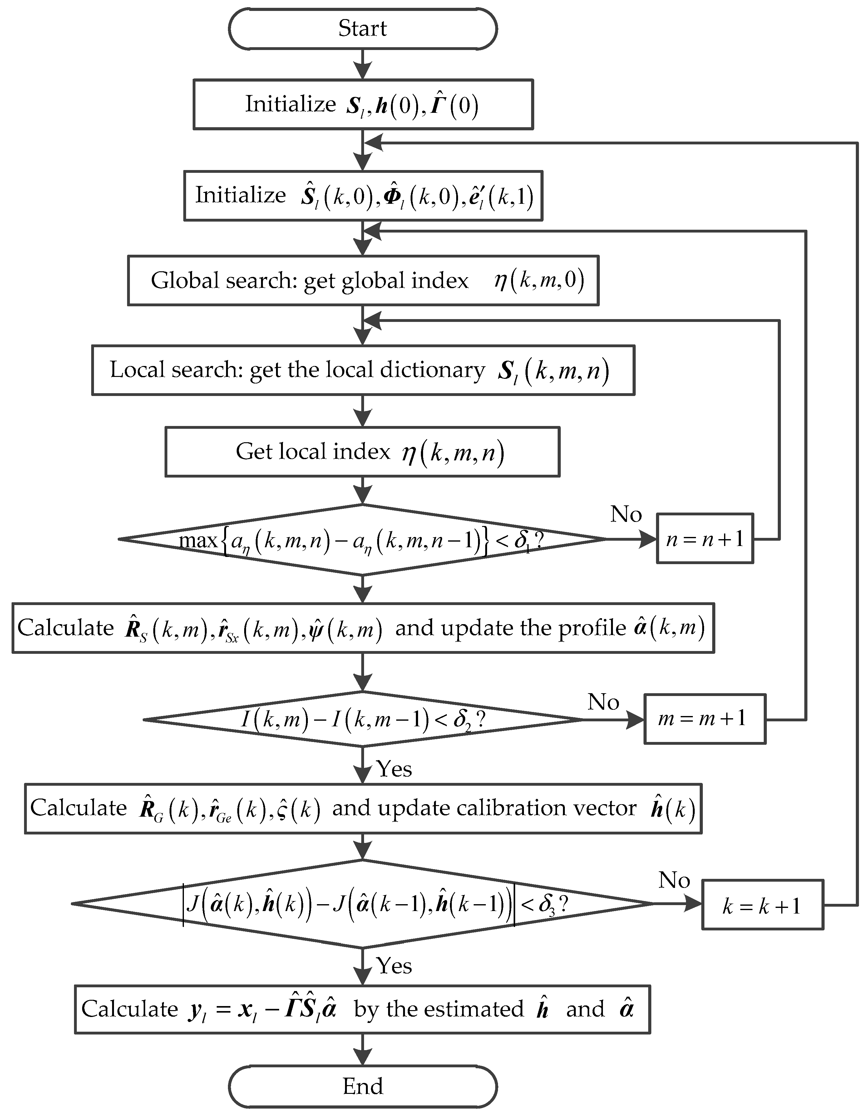 Applsci 13 05653 g002 Applsci 13 05653 g002